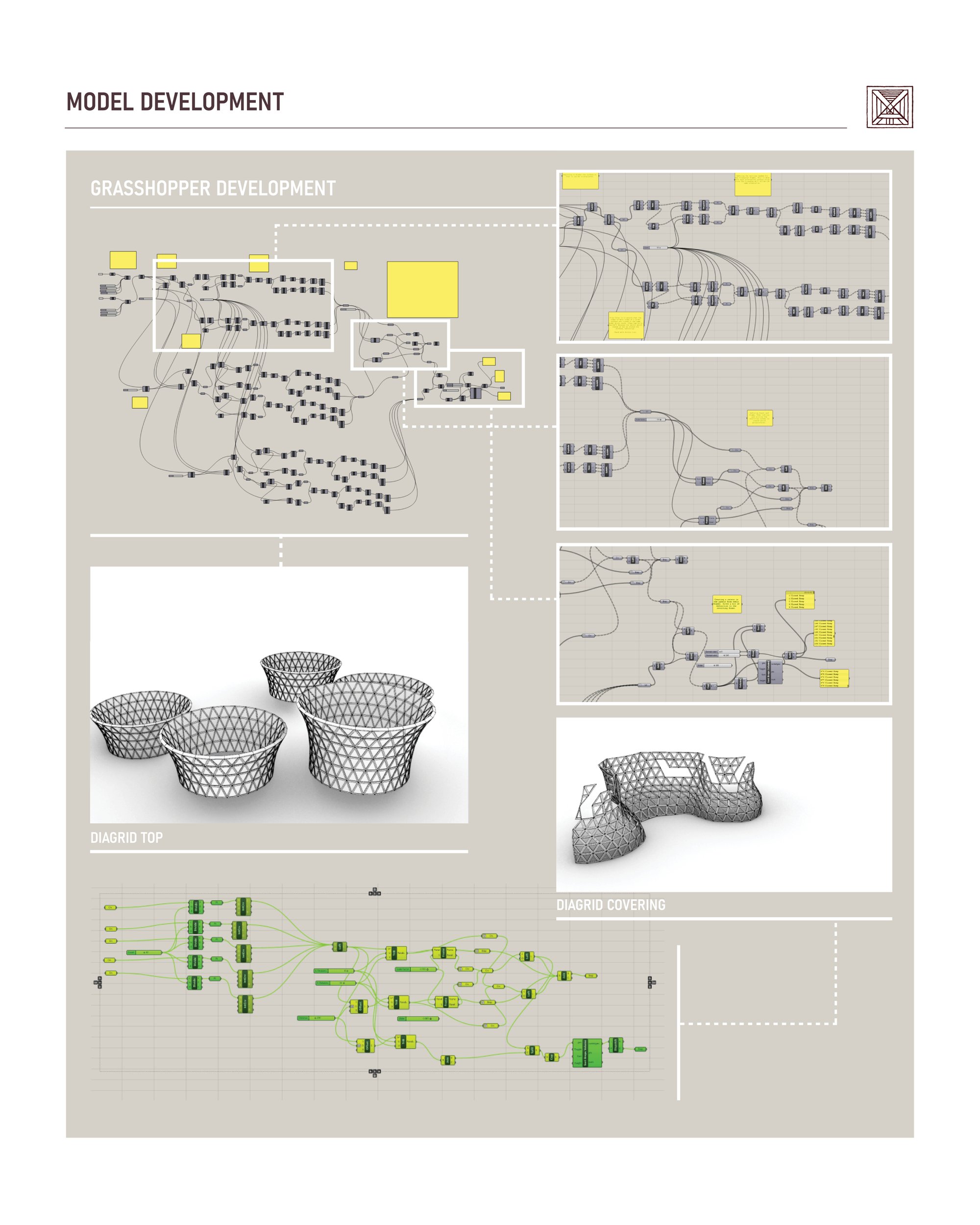 Grasshopper Development