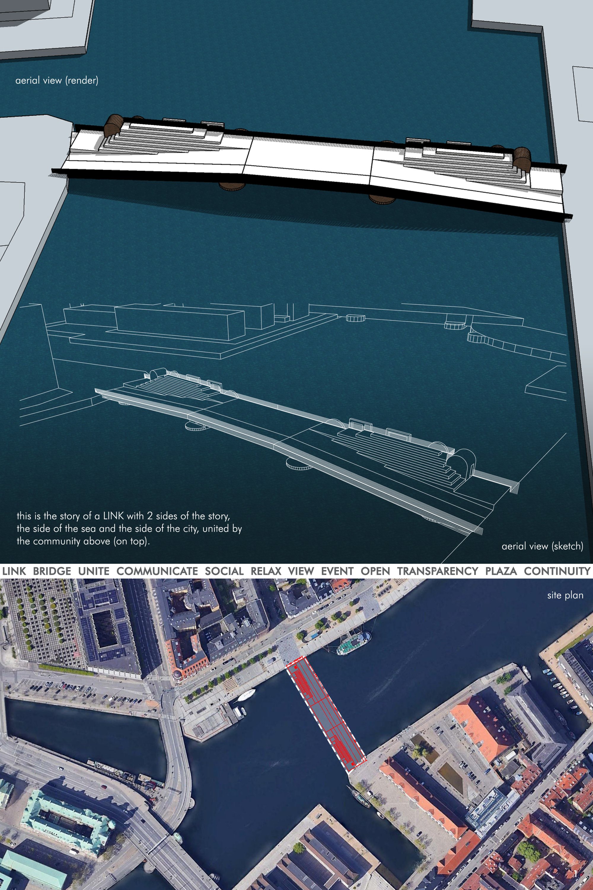 Site plan / Overview