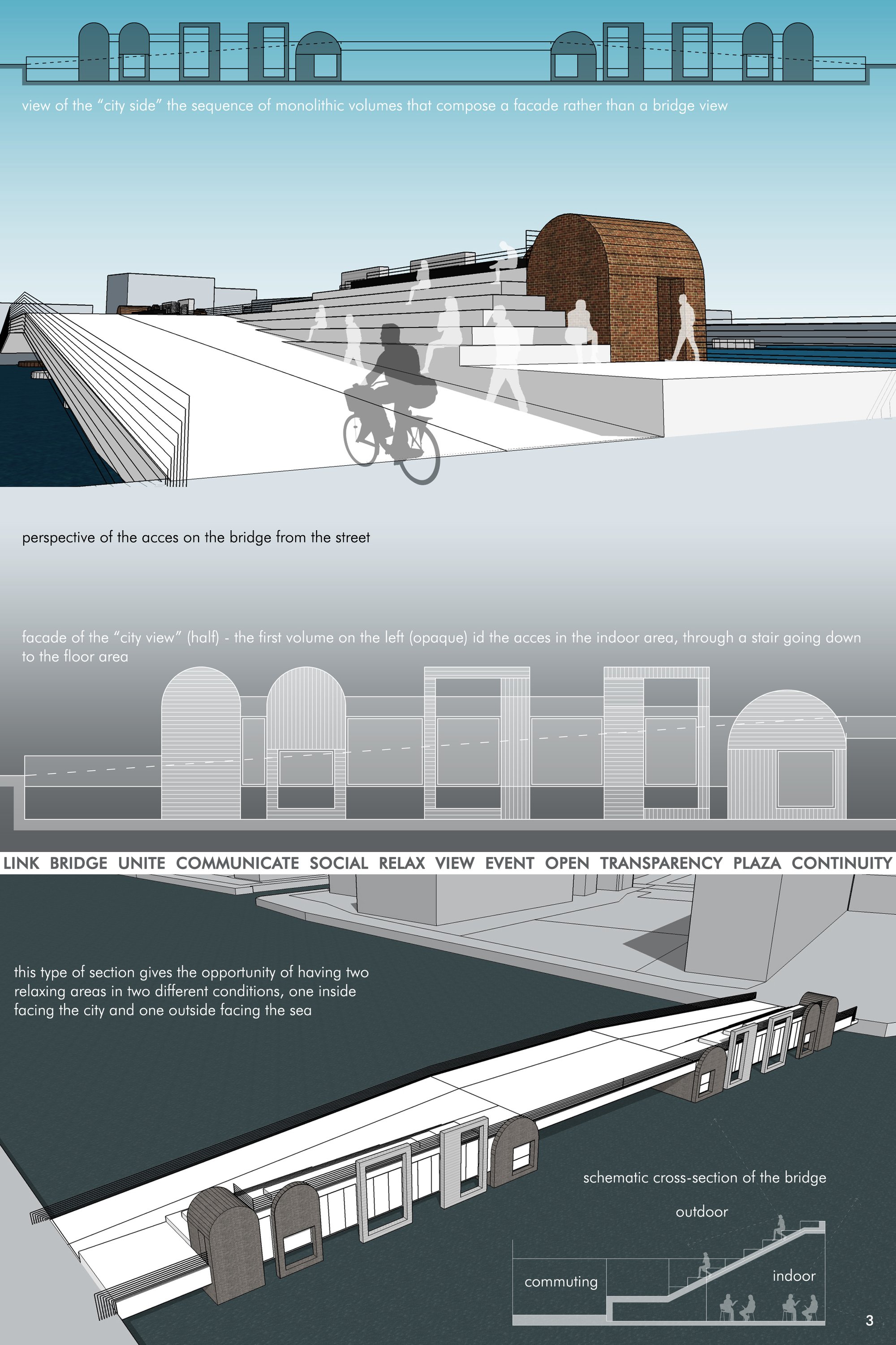 Facade / CrossSection