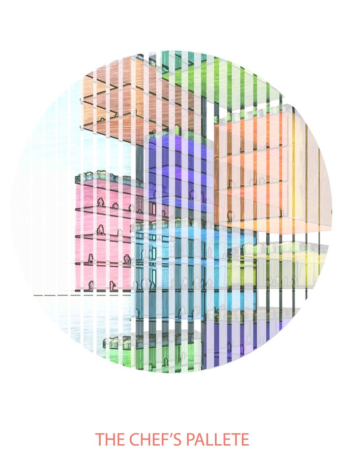 Chef's Pallete
