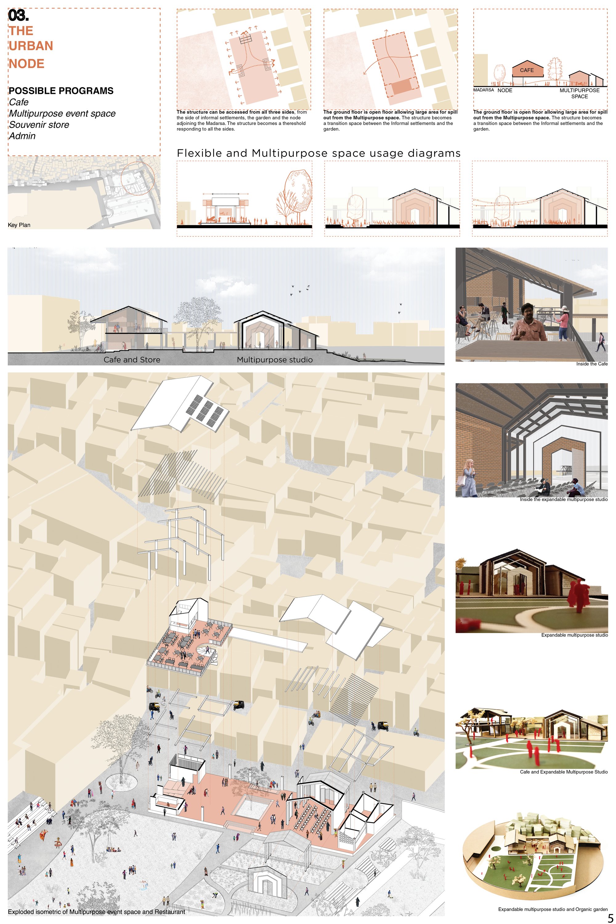 The Urban Node
