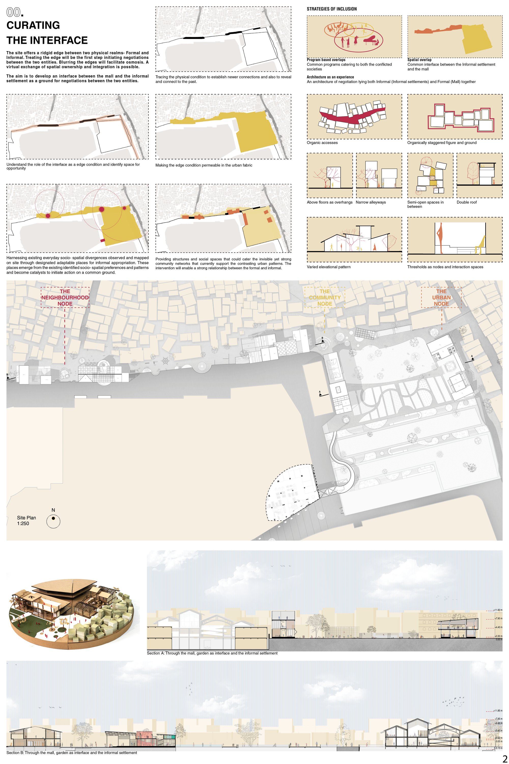 Curating the Site