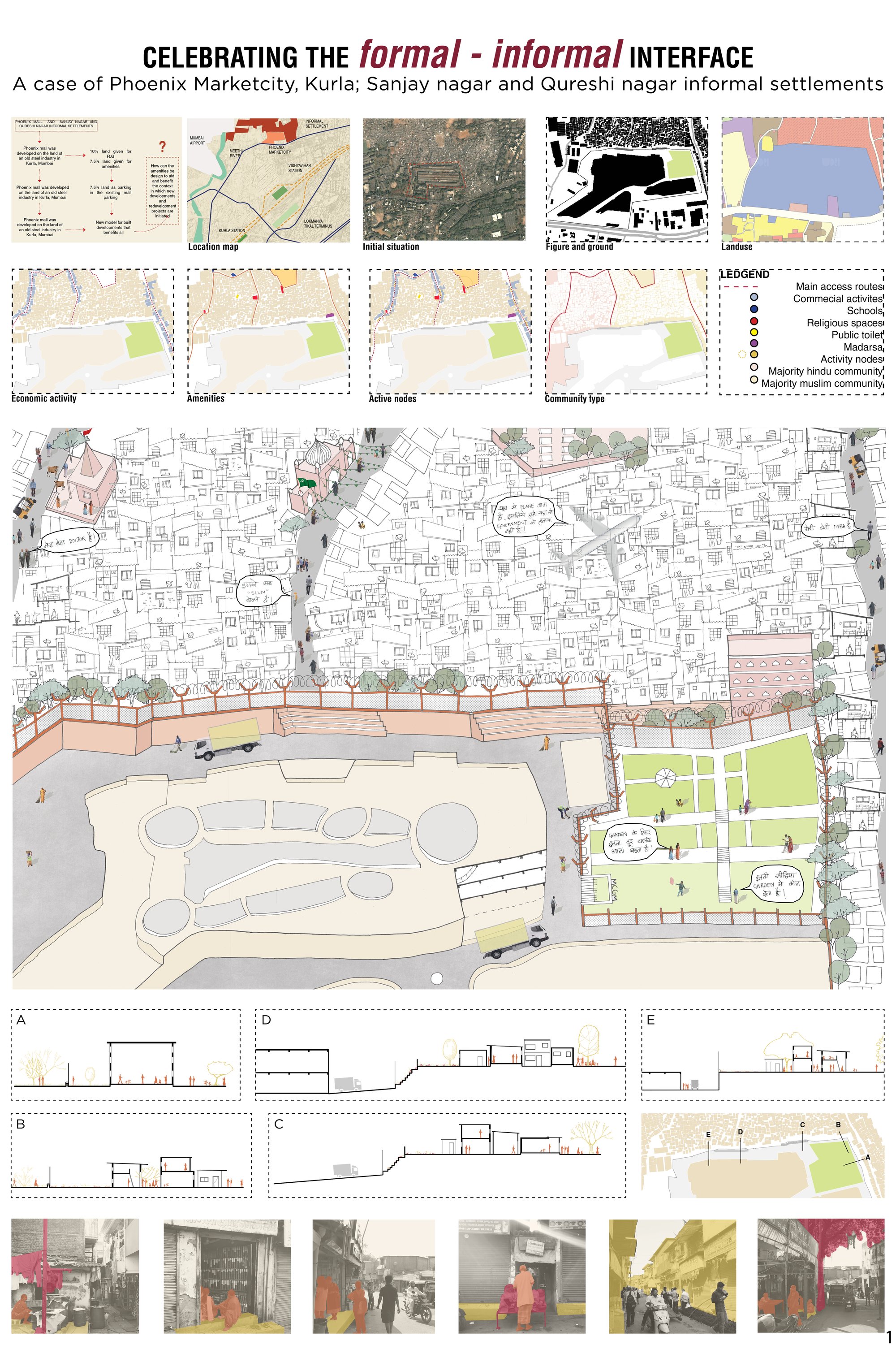 Mapping the SIte