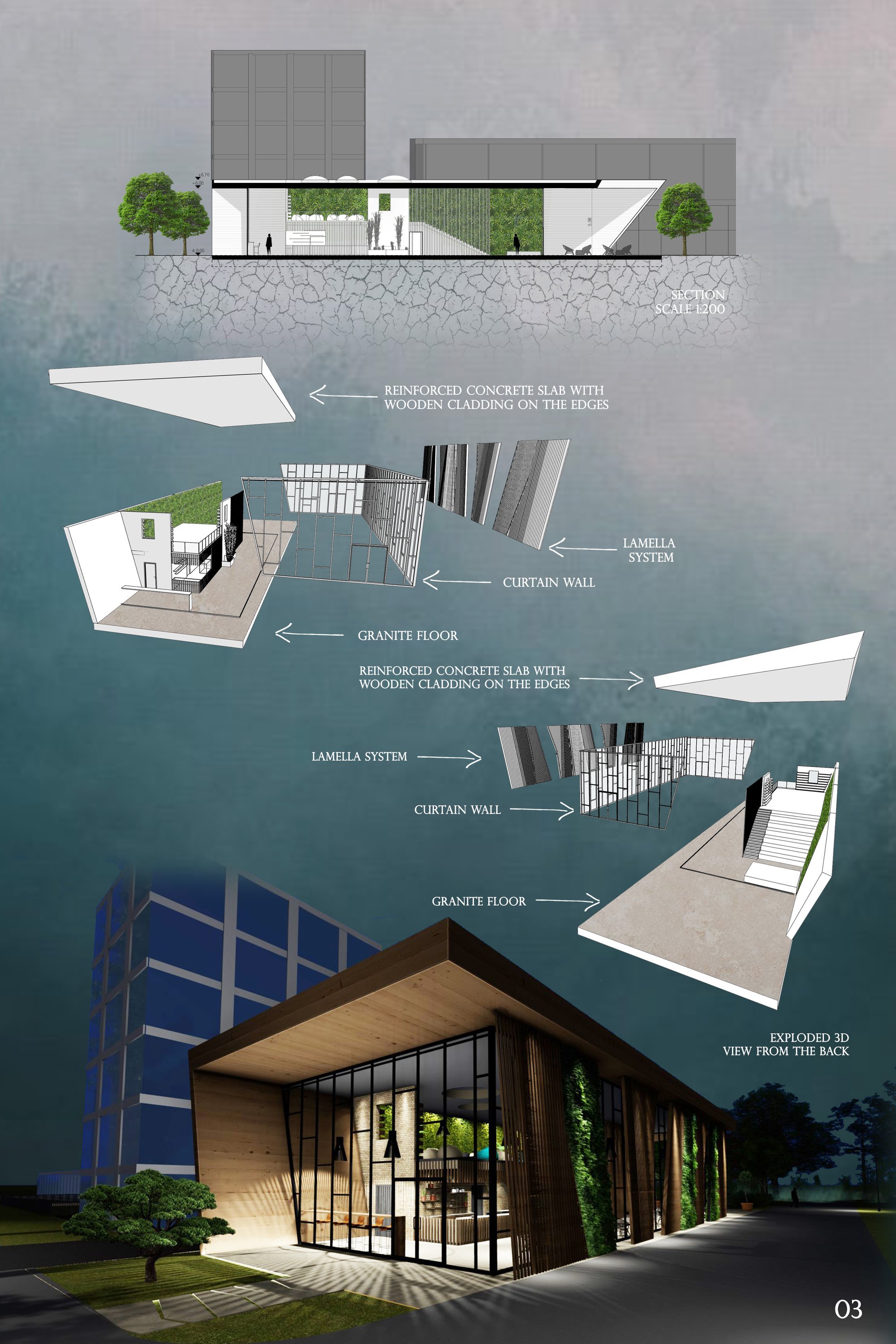 Section & exploded views