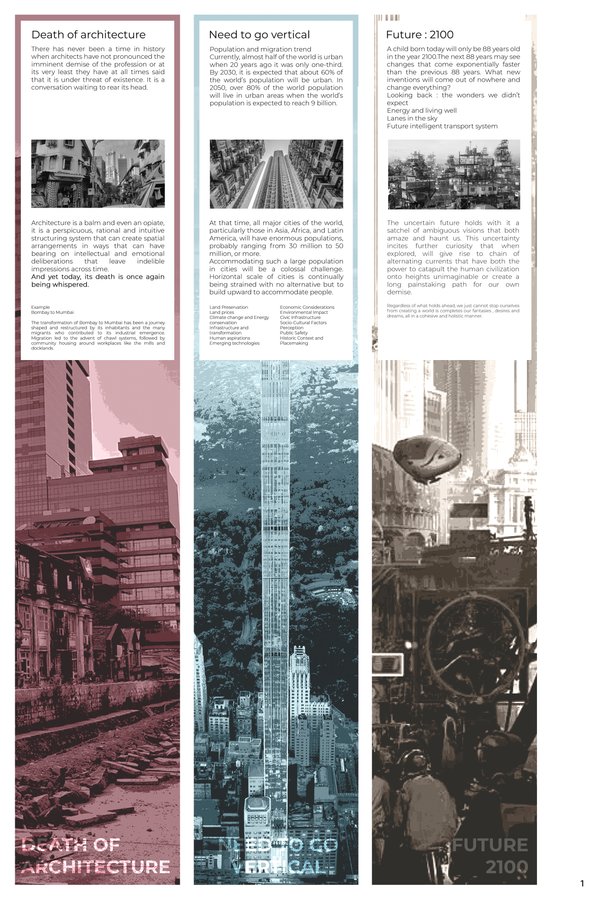 Rebirth of Architecture:Vertical neighborhood:2100
