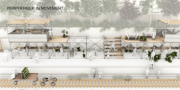 Peripherique in Movement