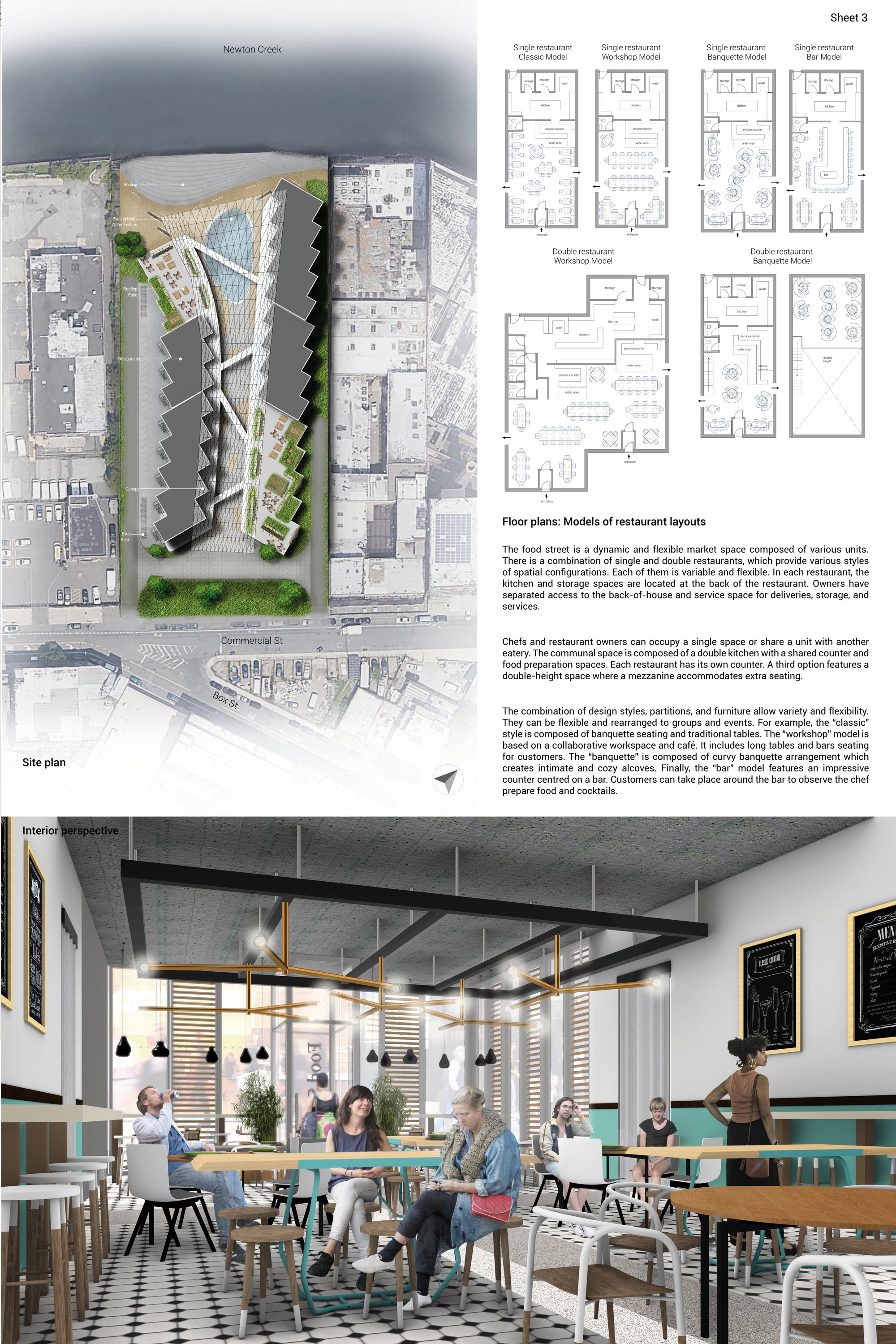 Restaurants configurations