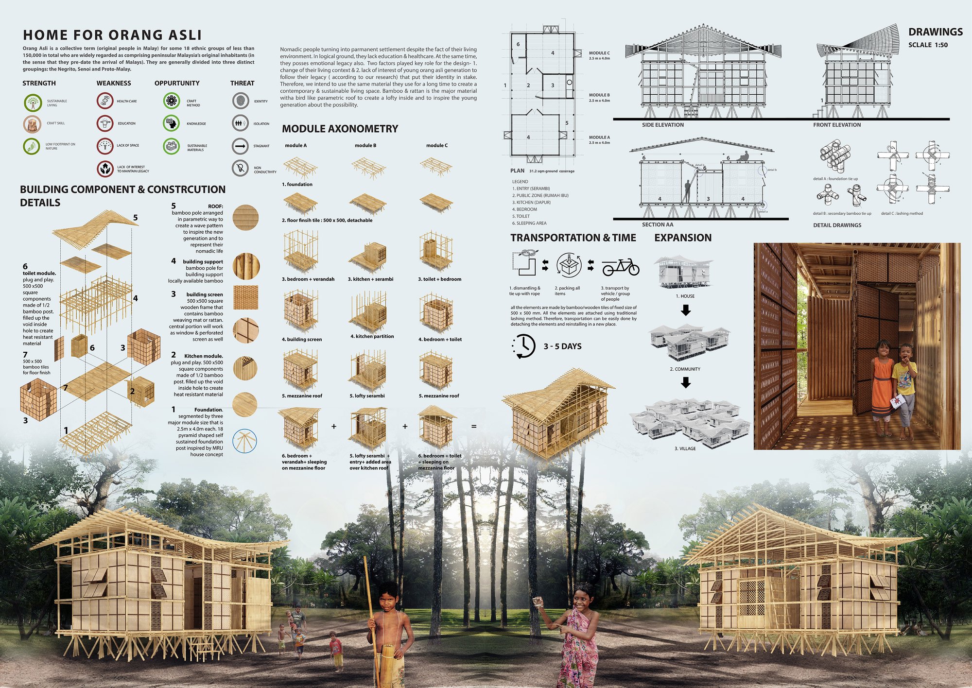 House for Orang Asli