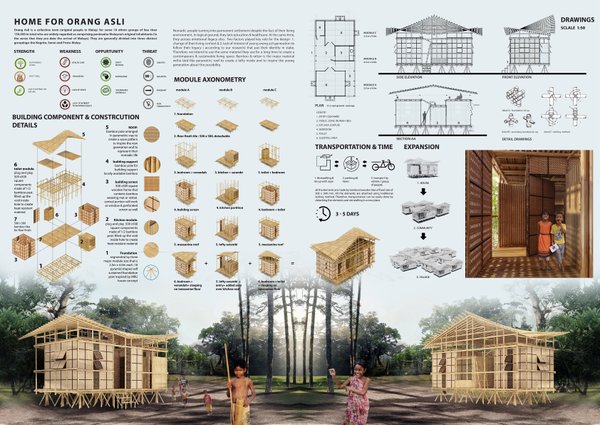 House for Orang Asli