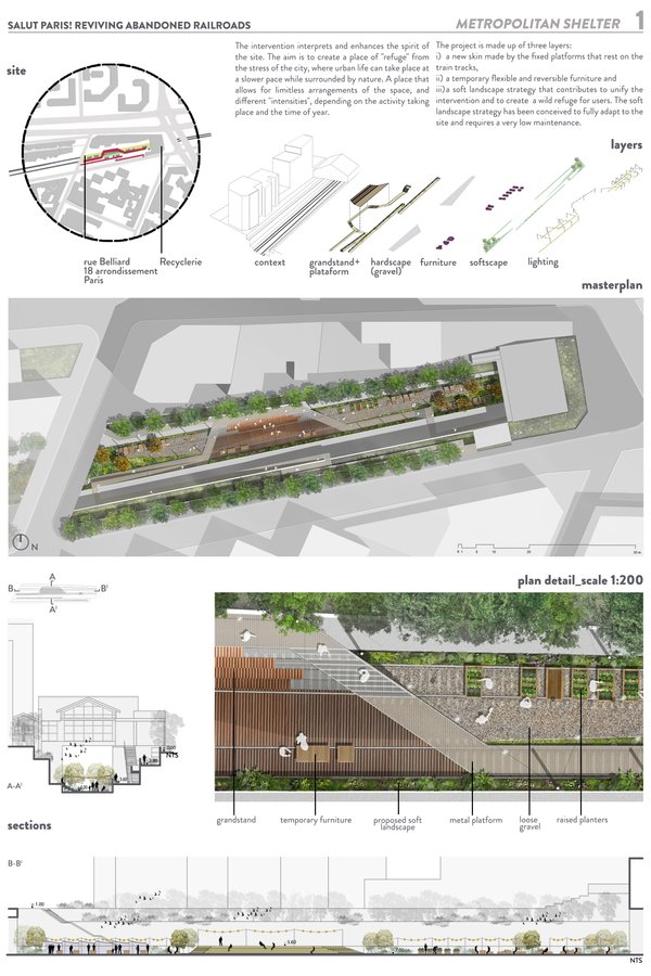 METROPOLITAN SHELTER