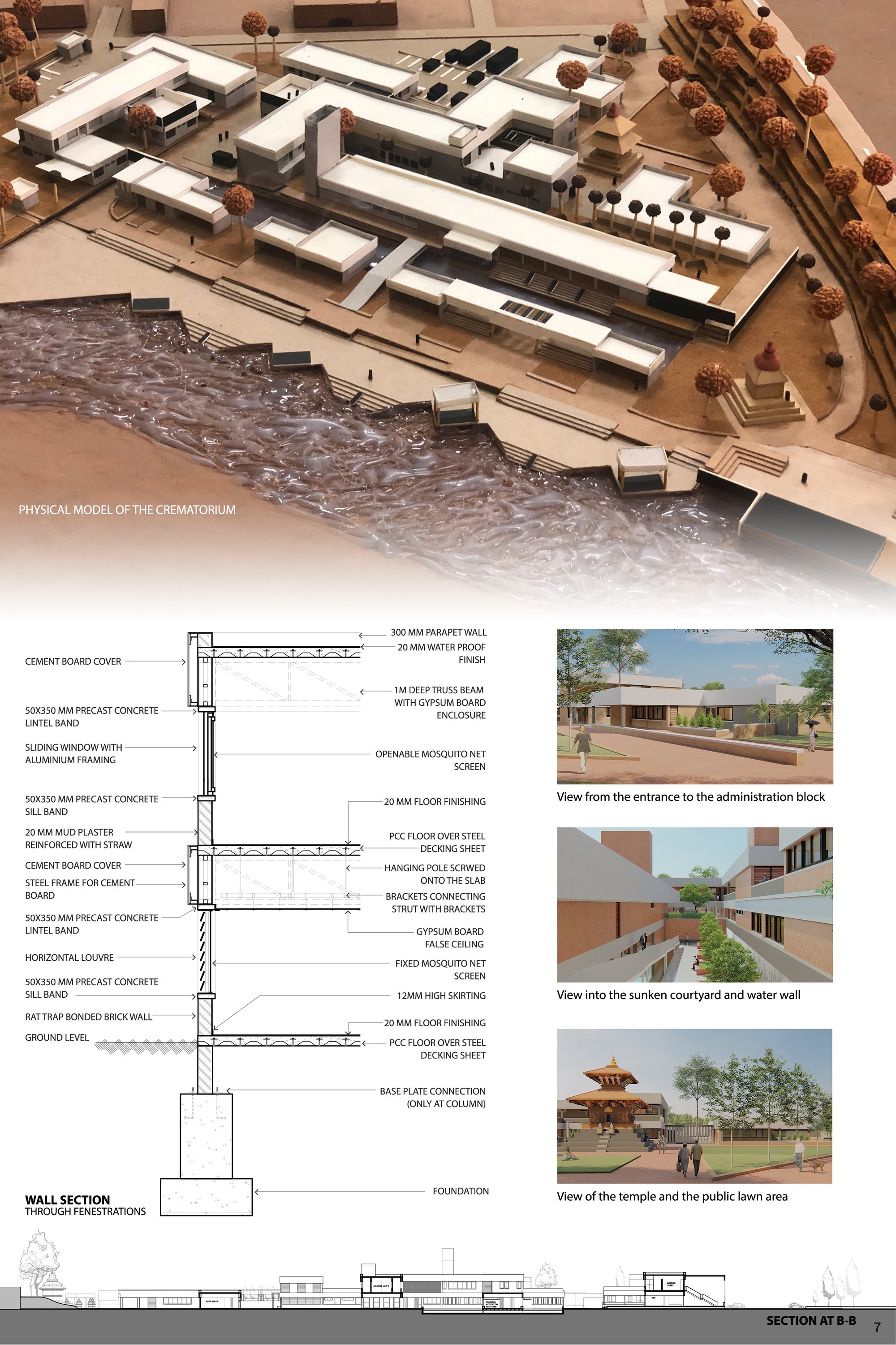 Visualizations and Details