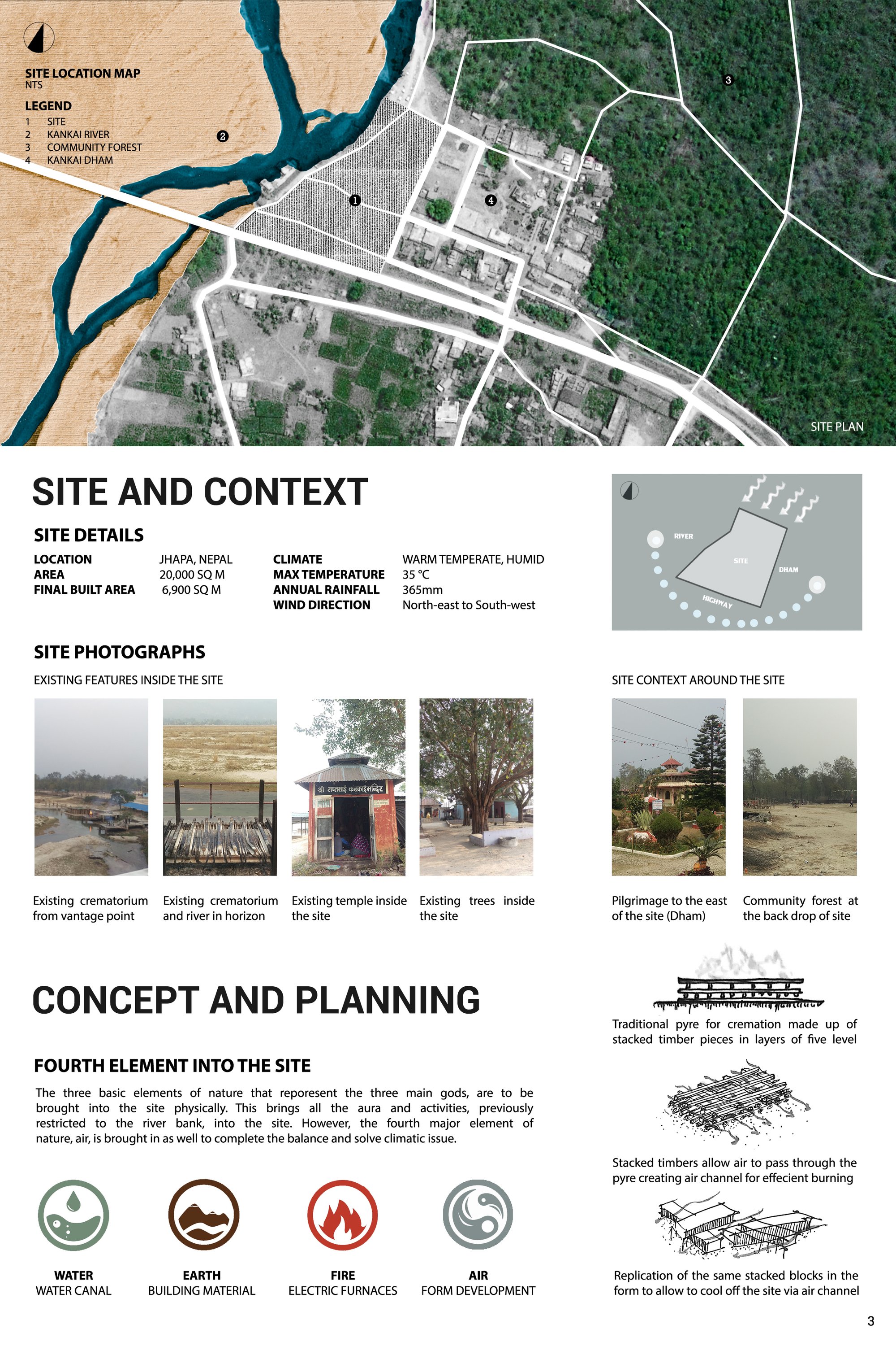 Site and Design Idea