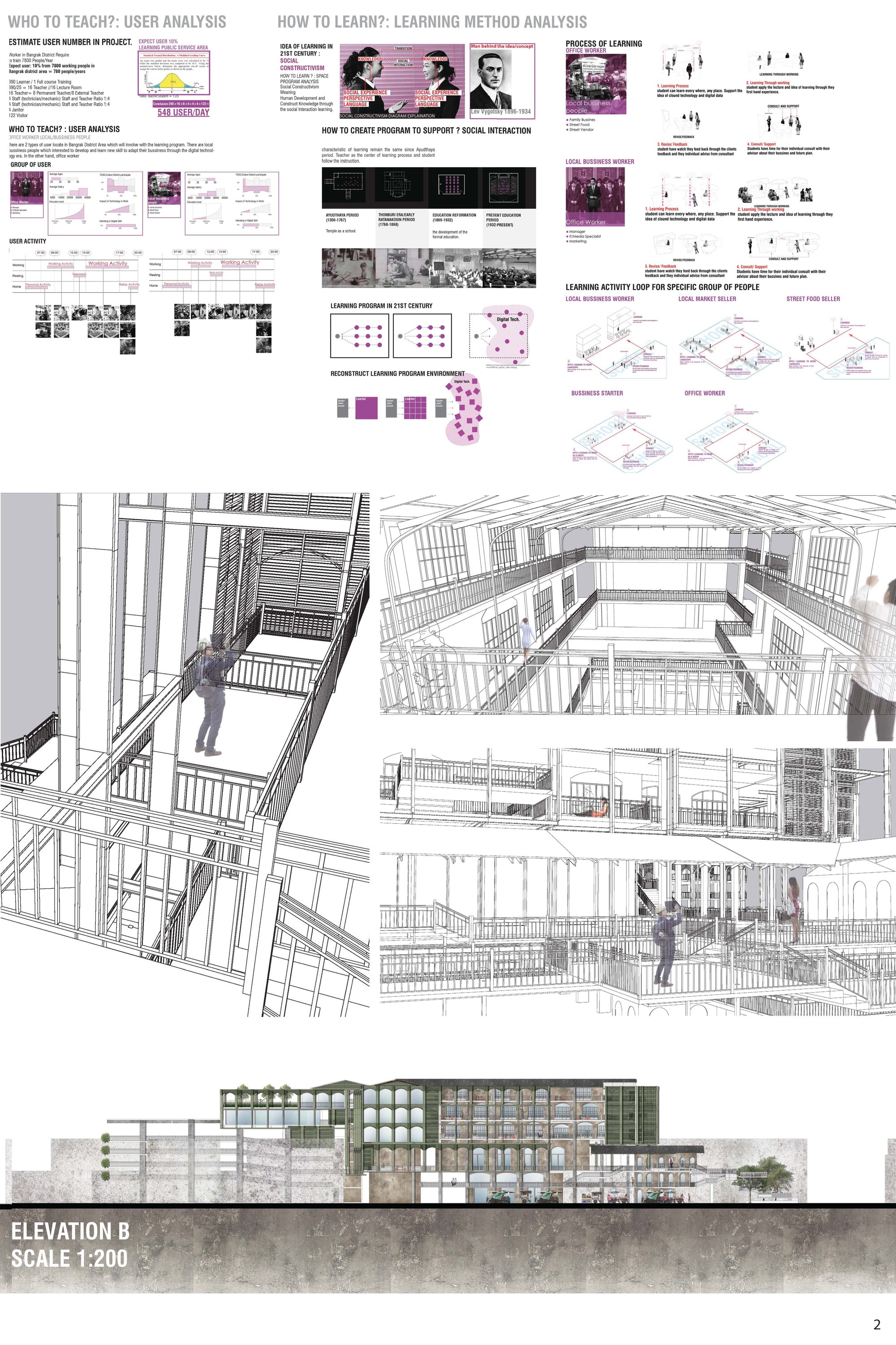 Presentation 2