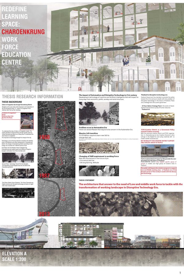 CHAROENKRUNG WORKFORCE EDUCATION CENTRE