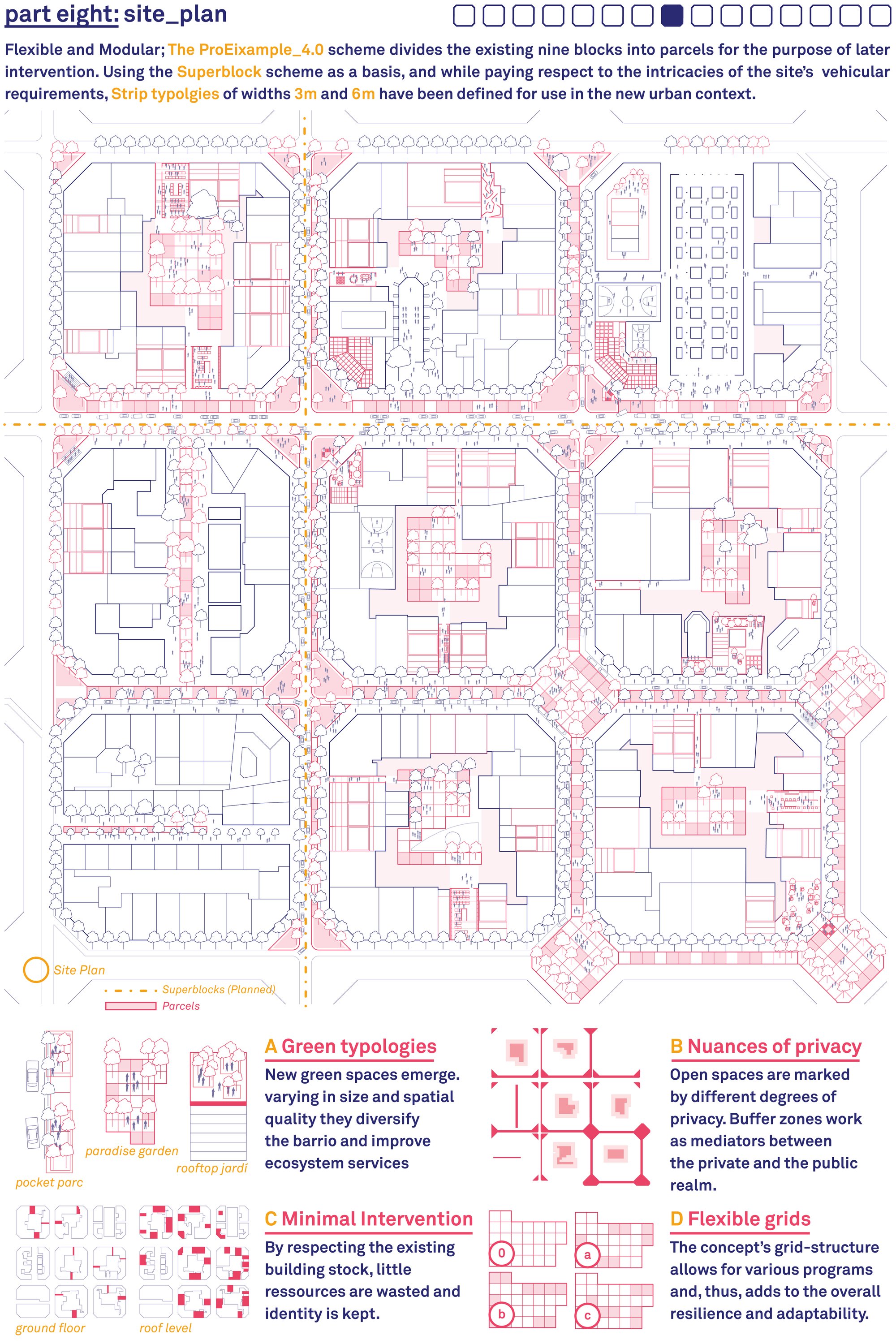 part eight:site_plan
