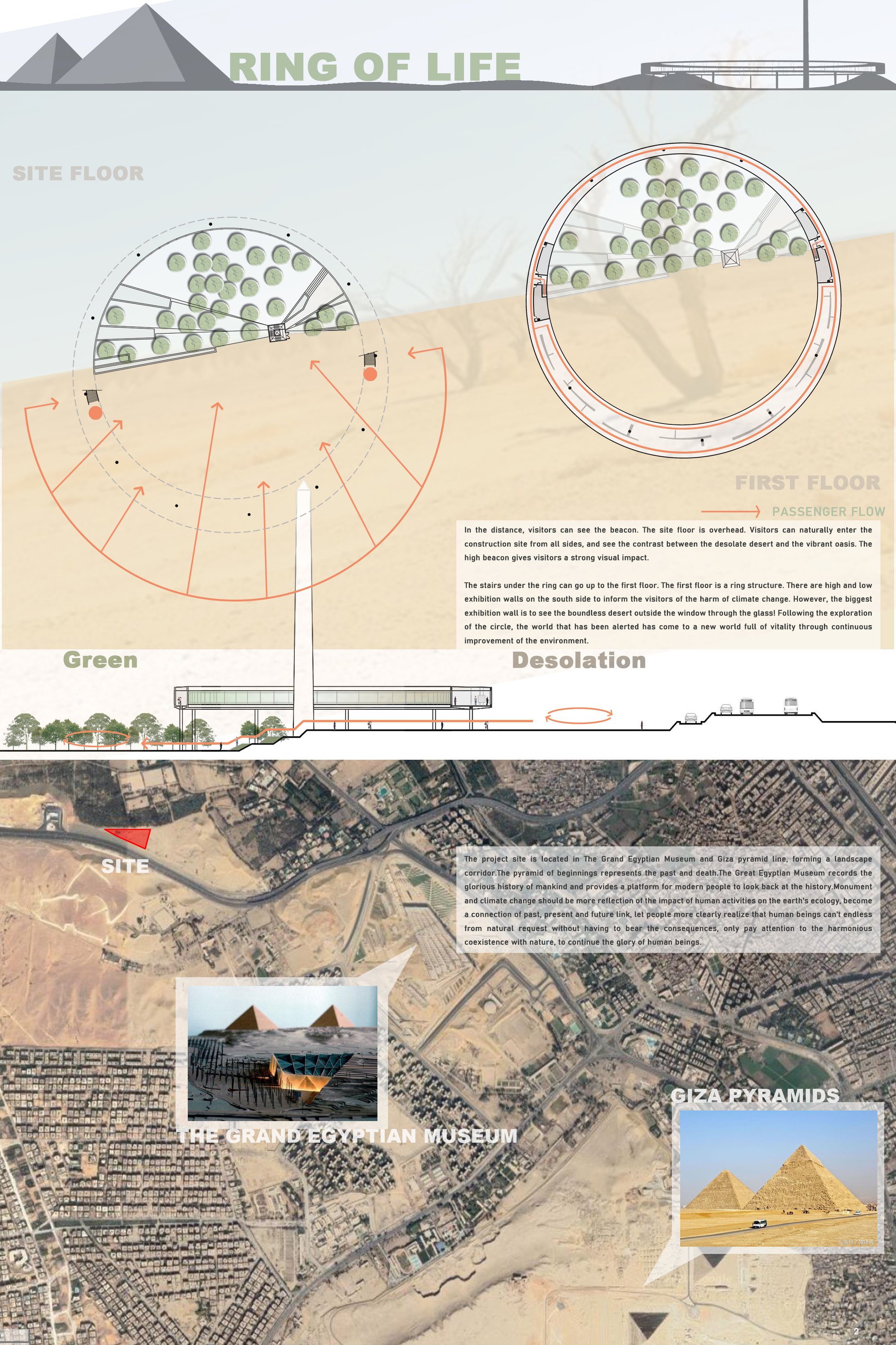 Plans. P2