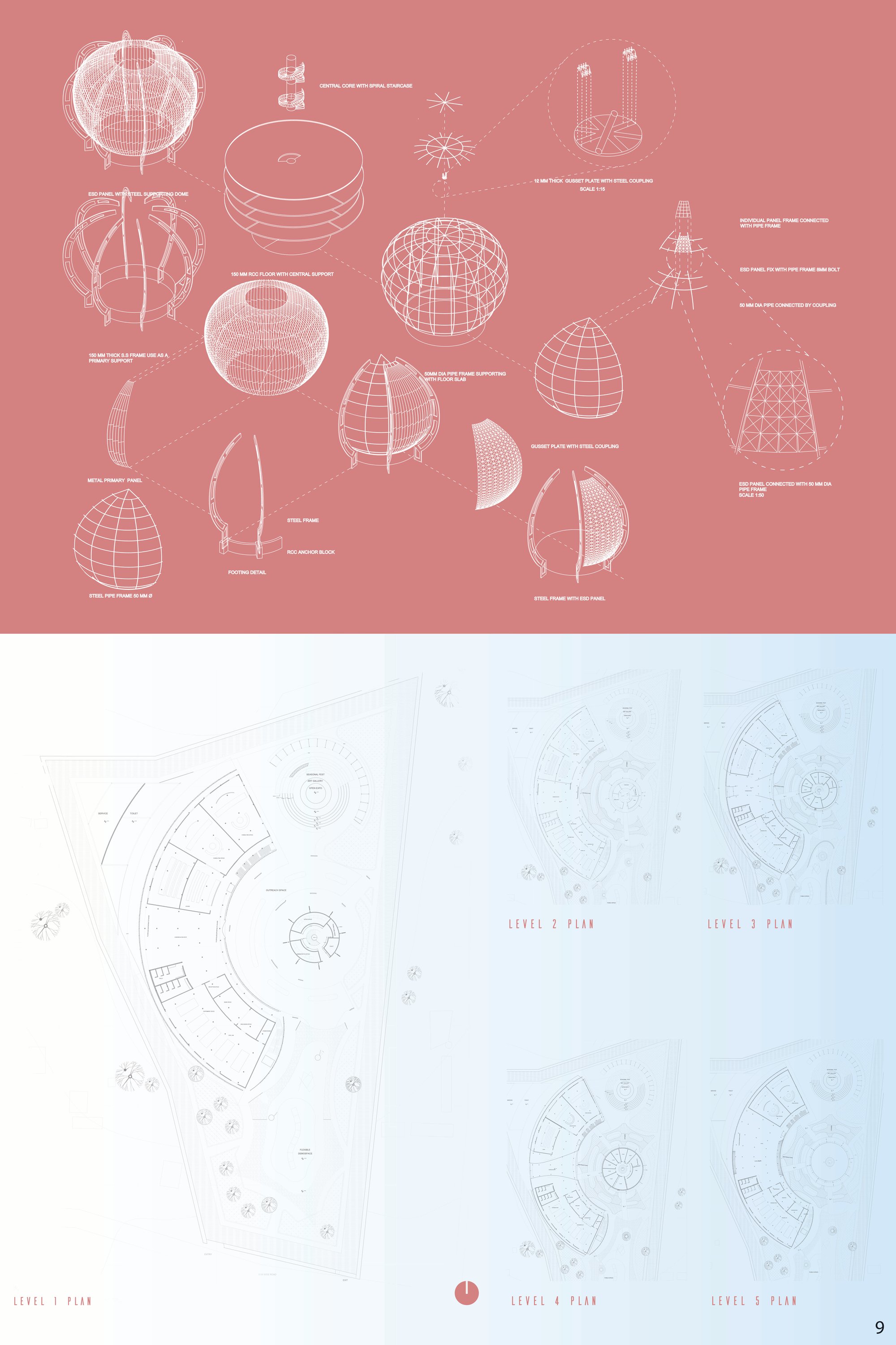 Globe installation detail
