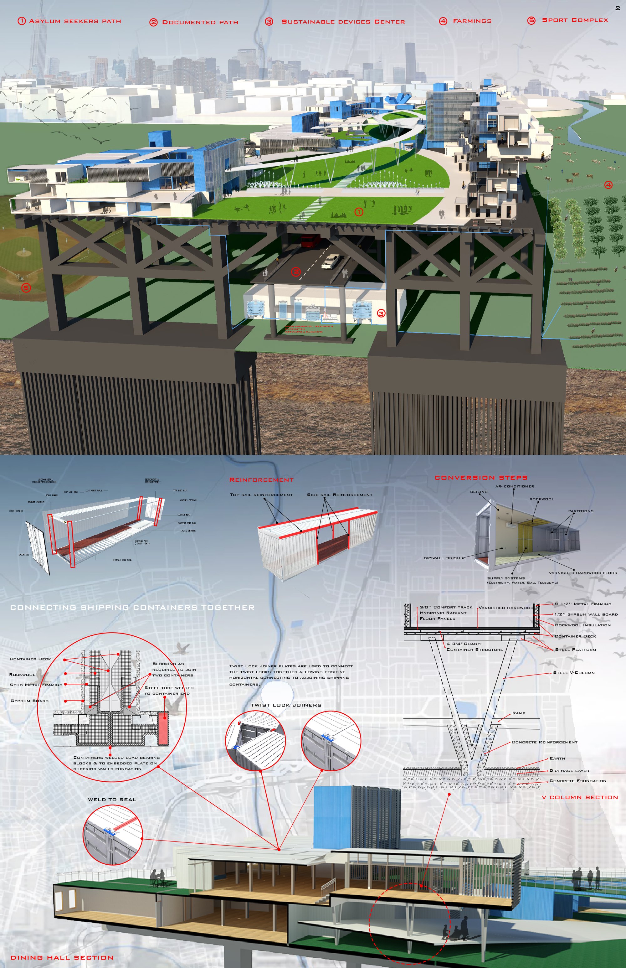 Sections and details