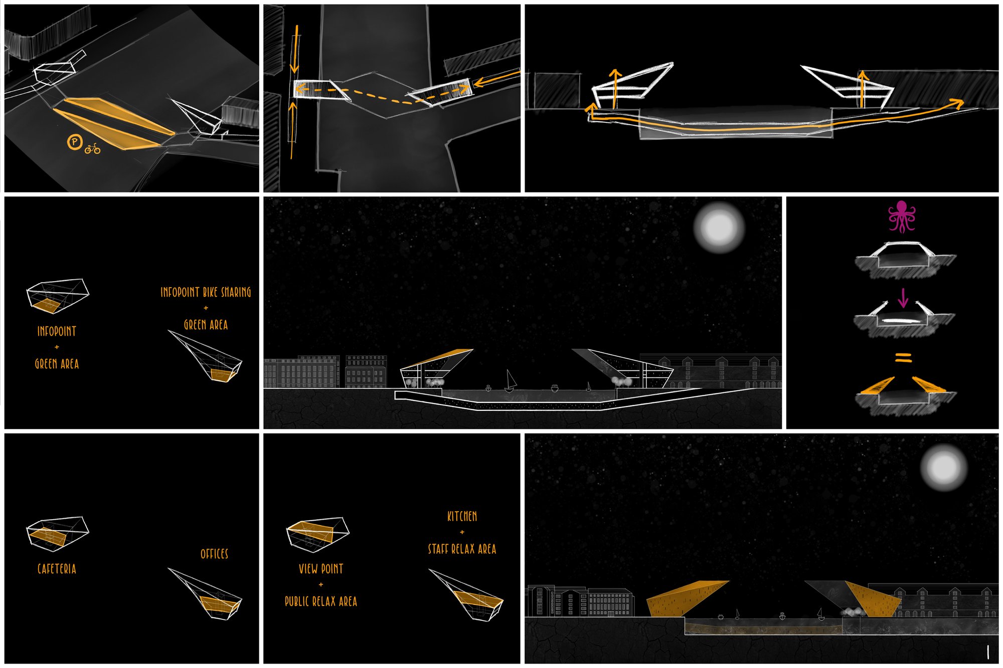 CONCEPT AND FUNCTIONS