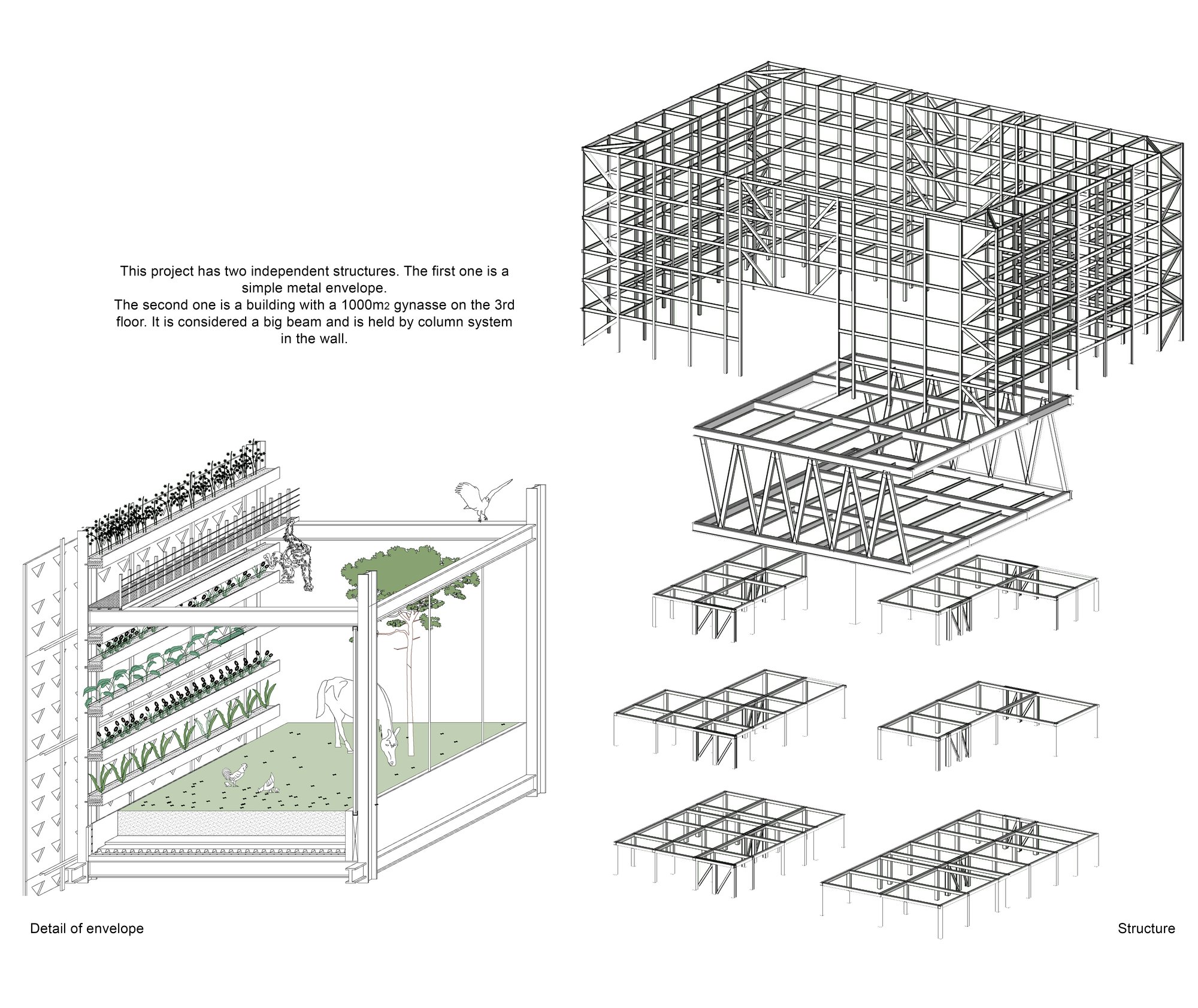 Structure