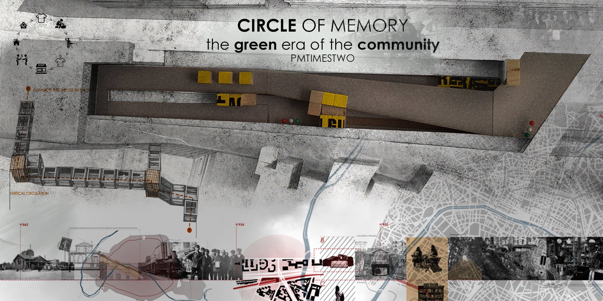 Circle of Memory the Green Era of the Community