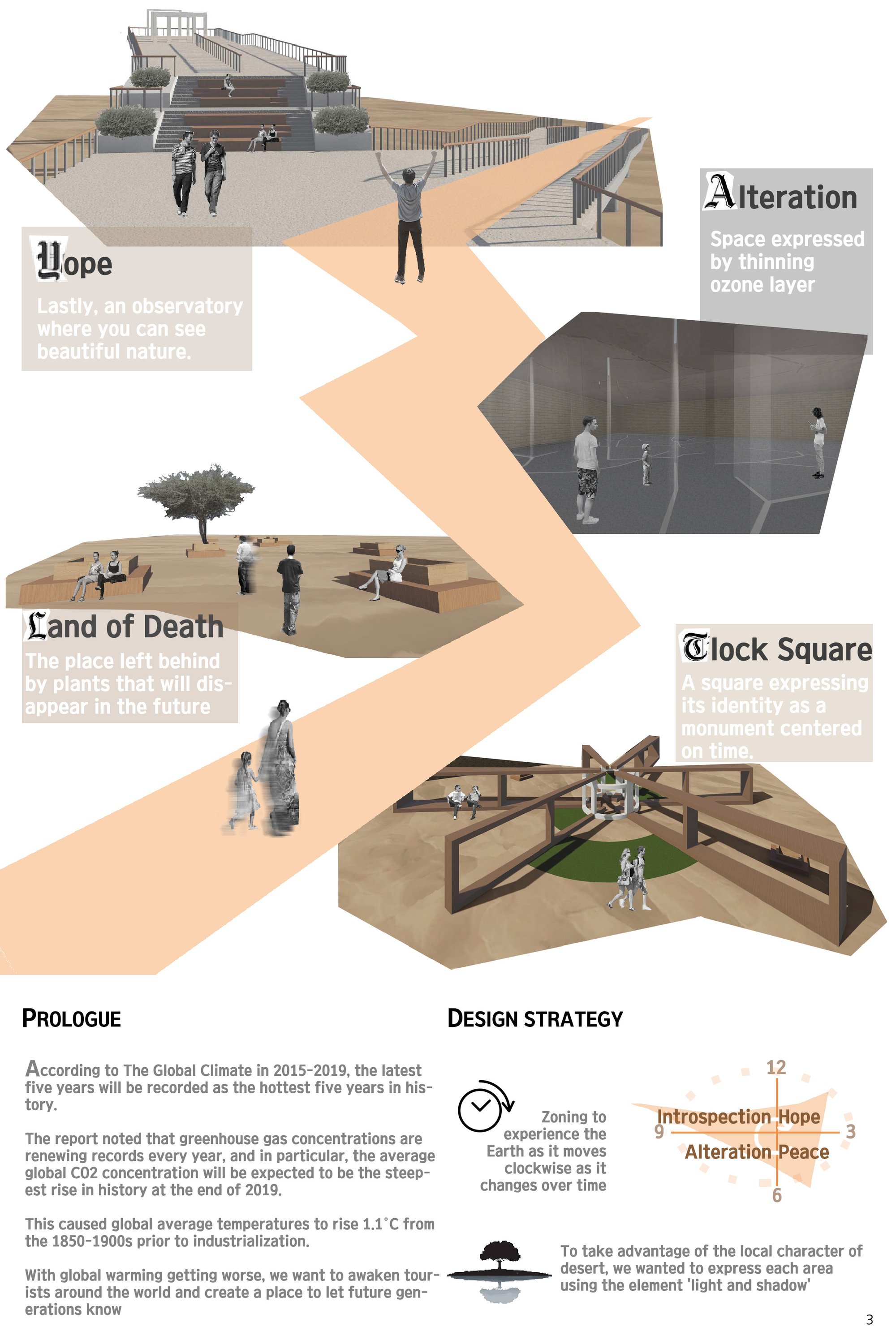 Main Concept Section