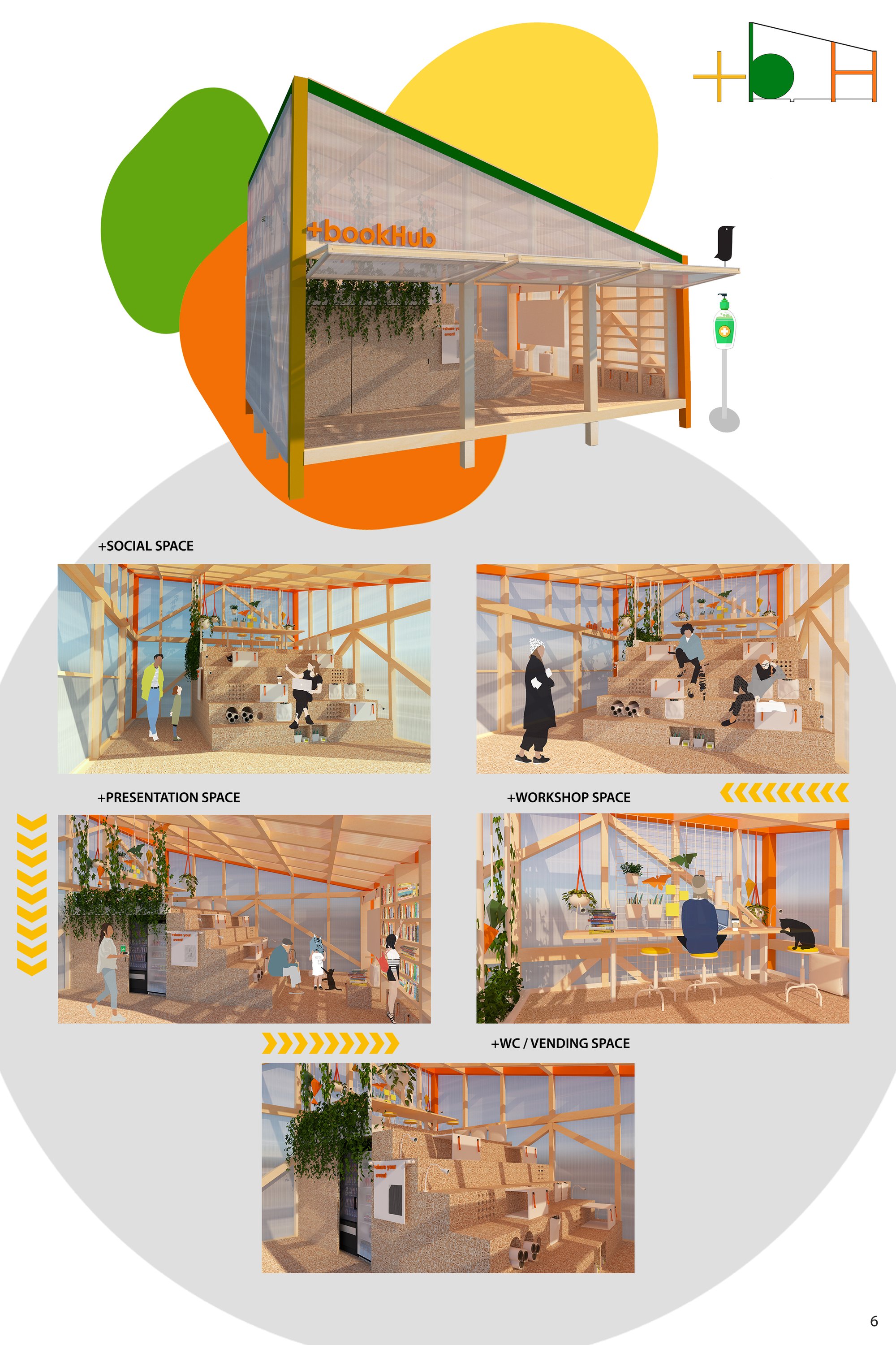 +Visual Sheet