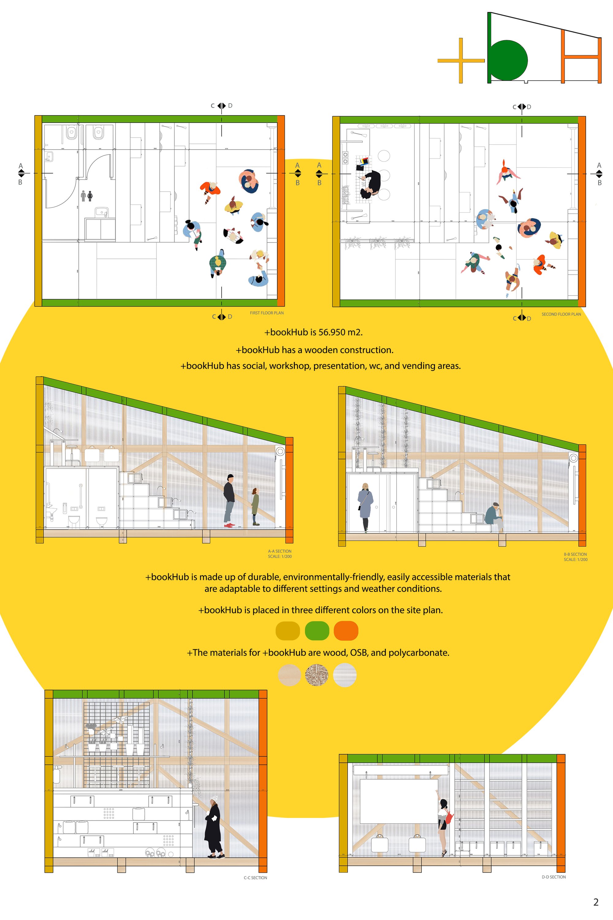 +Technical Sheet