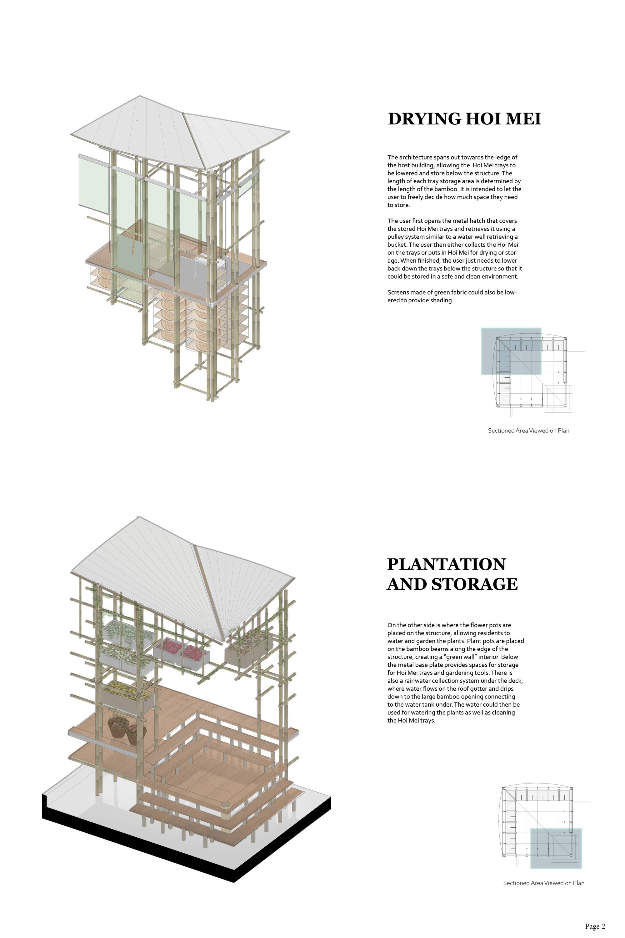 Panel Sheet 2