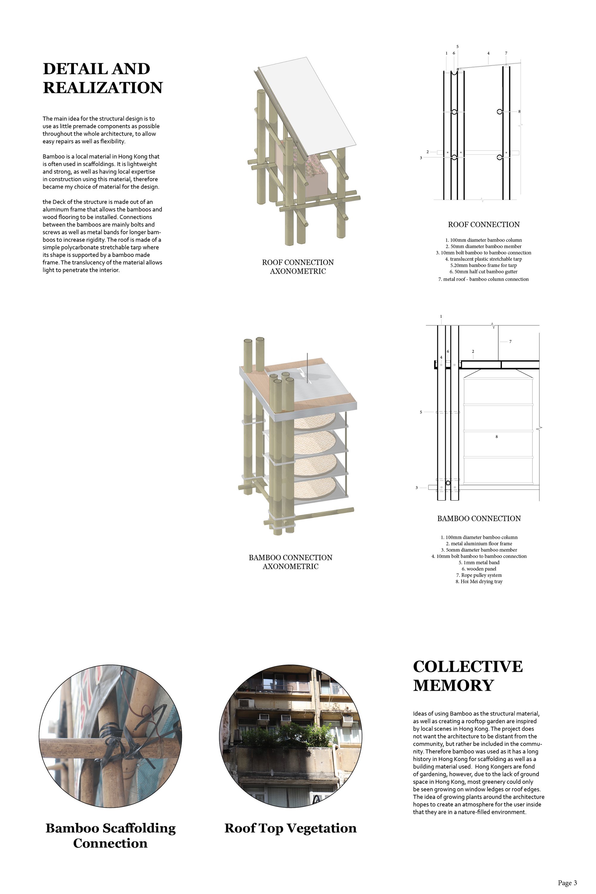 Panel Sheet 3