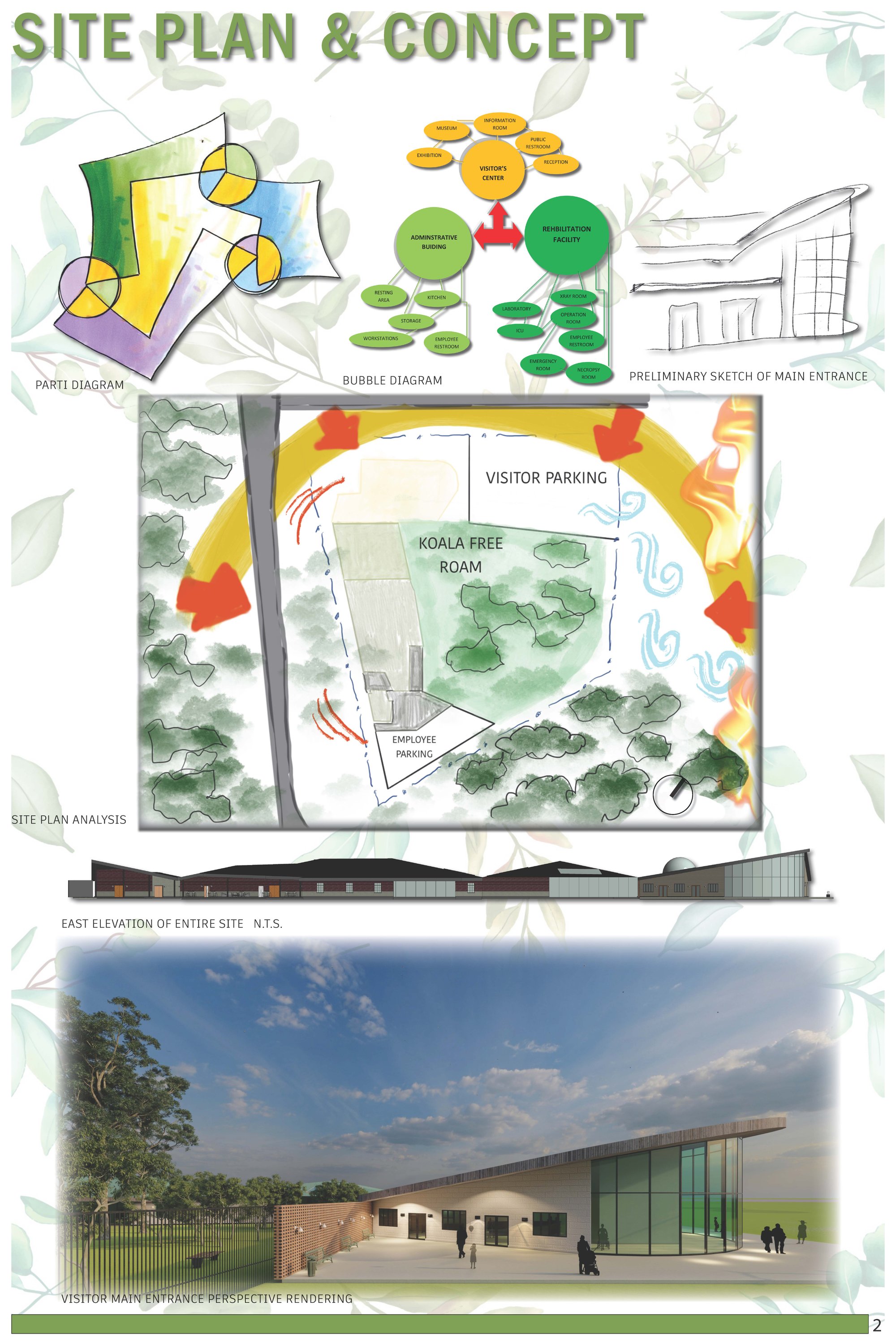 Concept & Site Plan