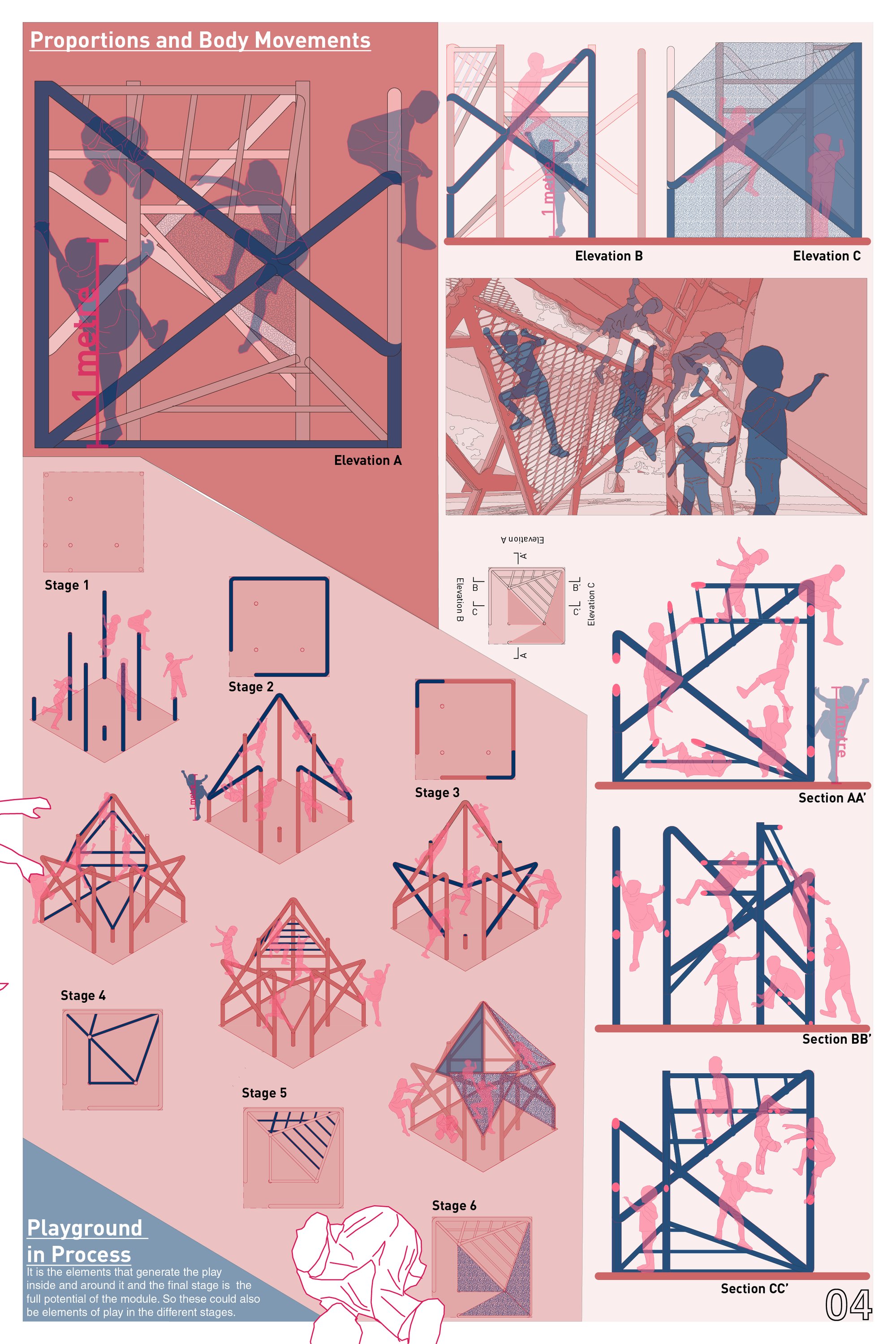 Proportions and Body Movement