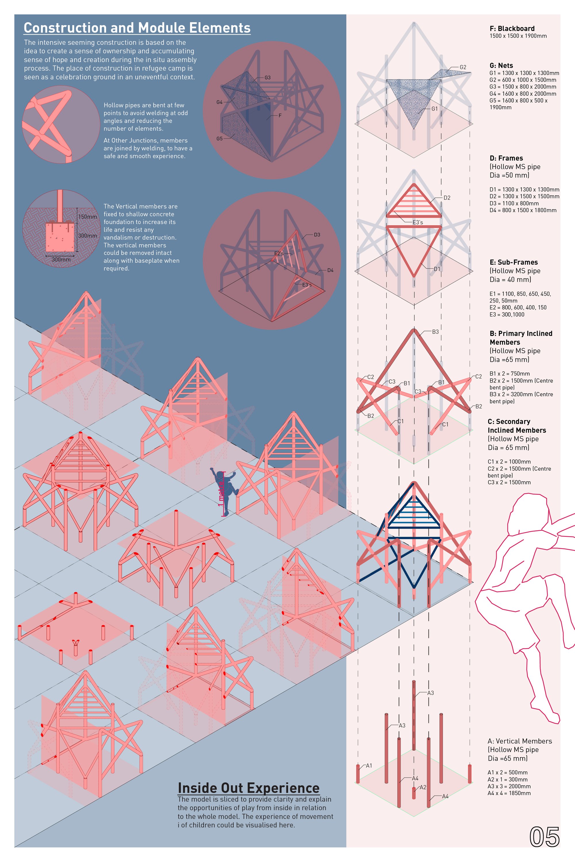 Construction and Module Elements
