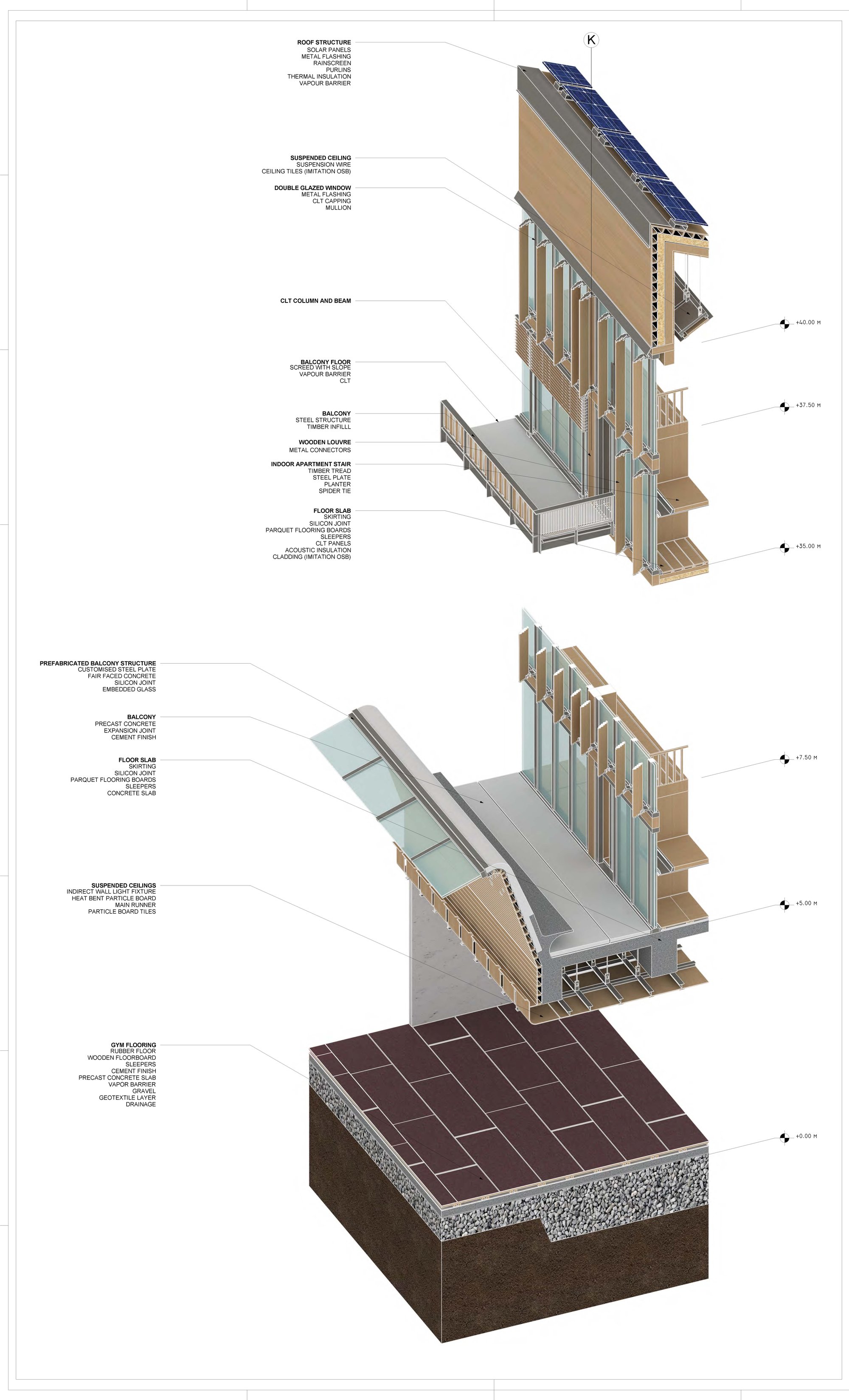 Additional Image - Wall Section