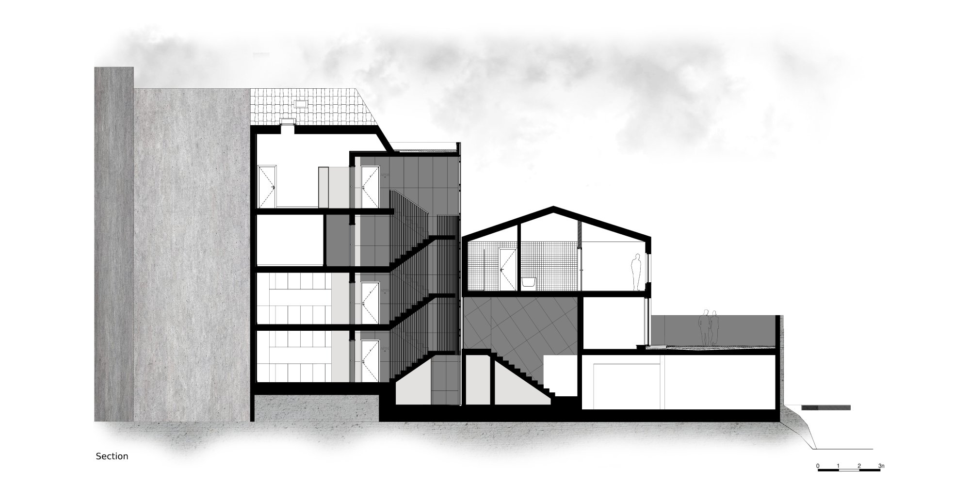 Section