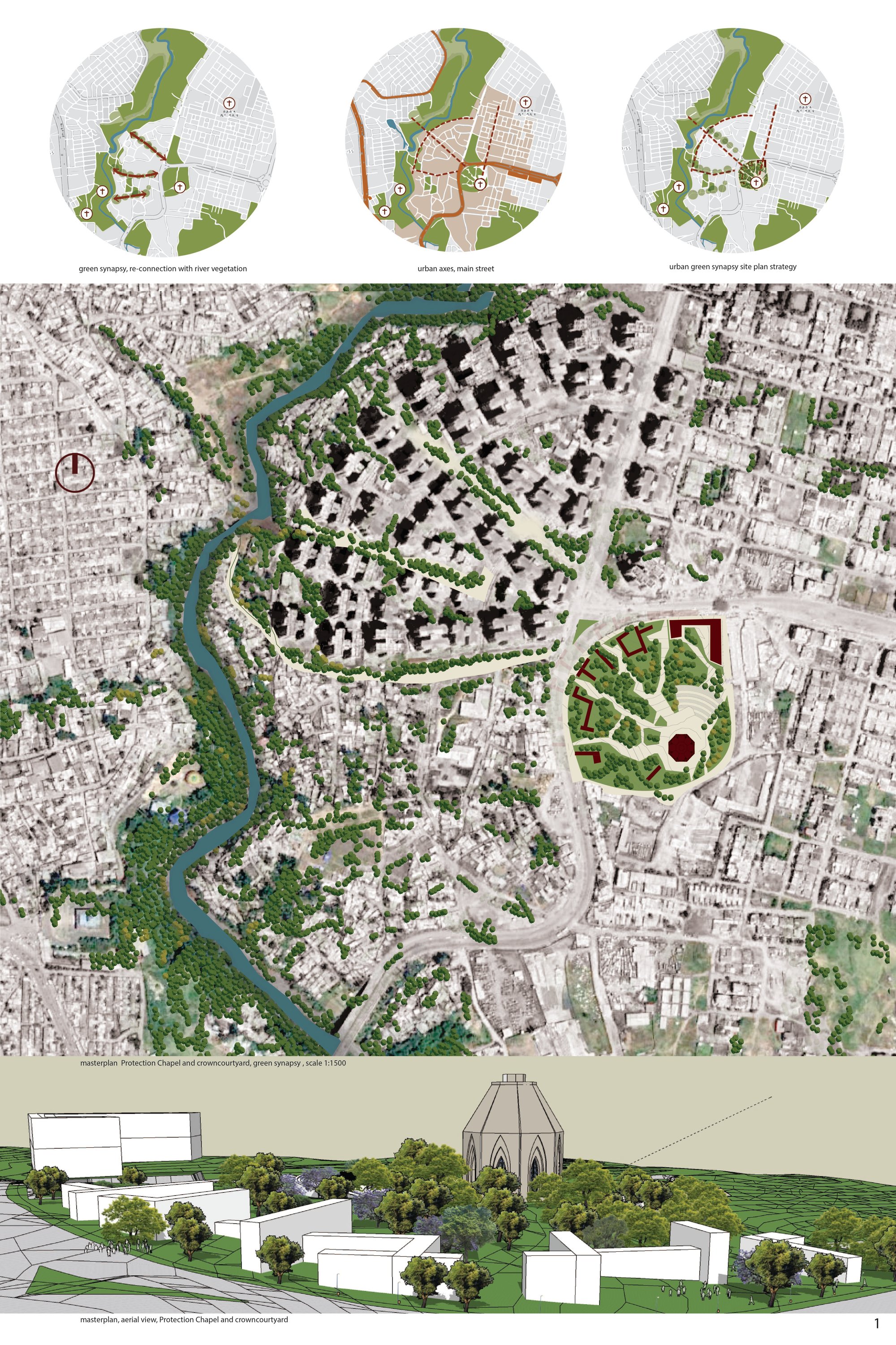 Masterplan