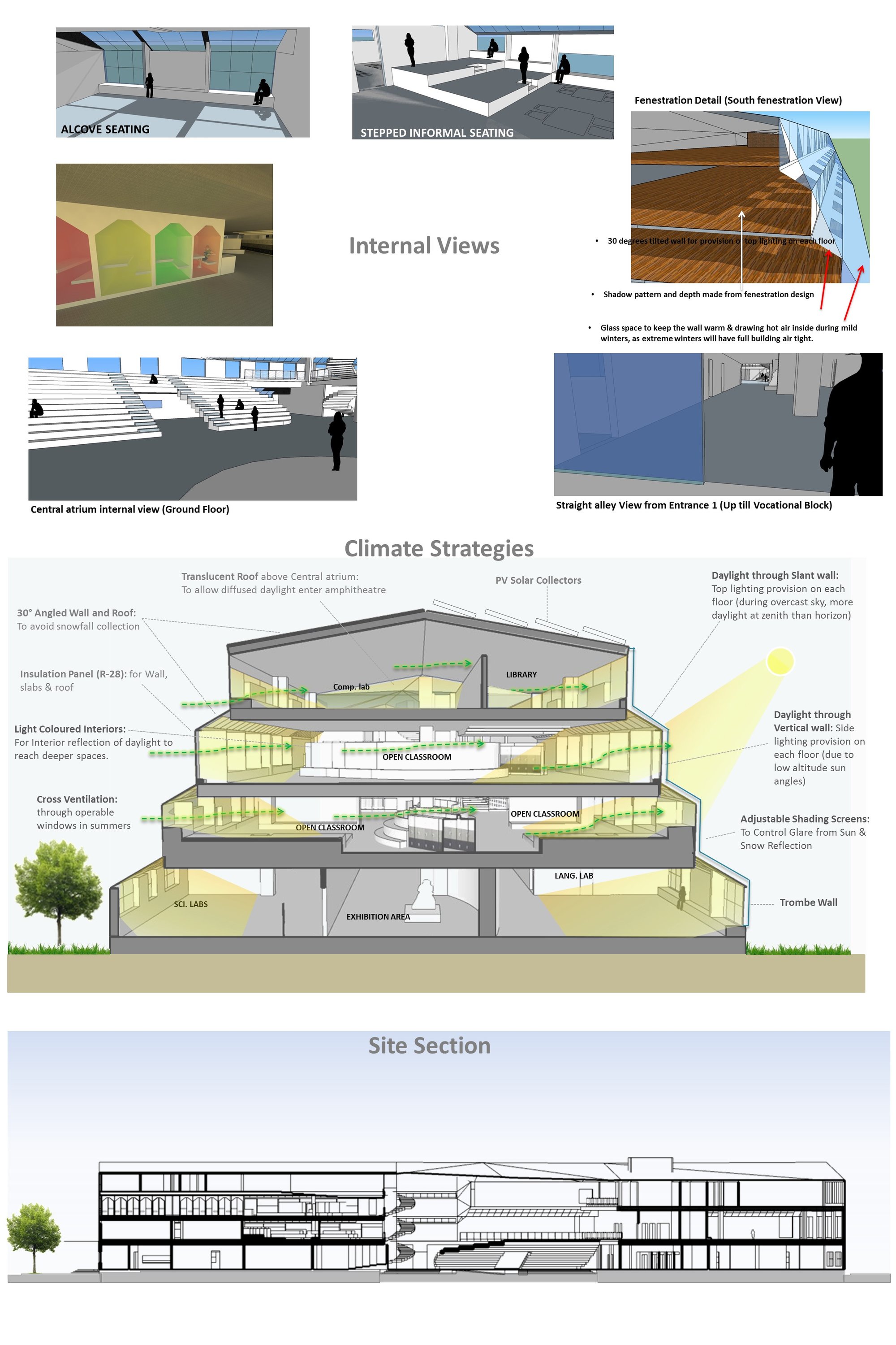 CLIMATE STRATEGIES