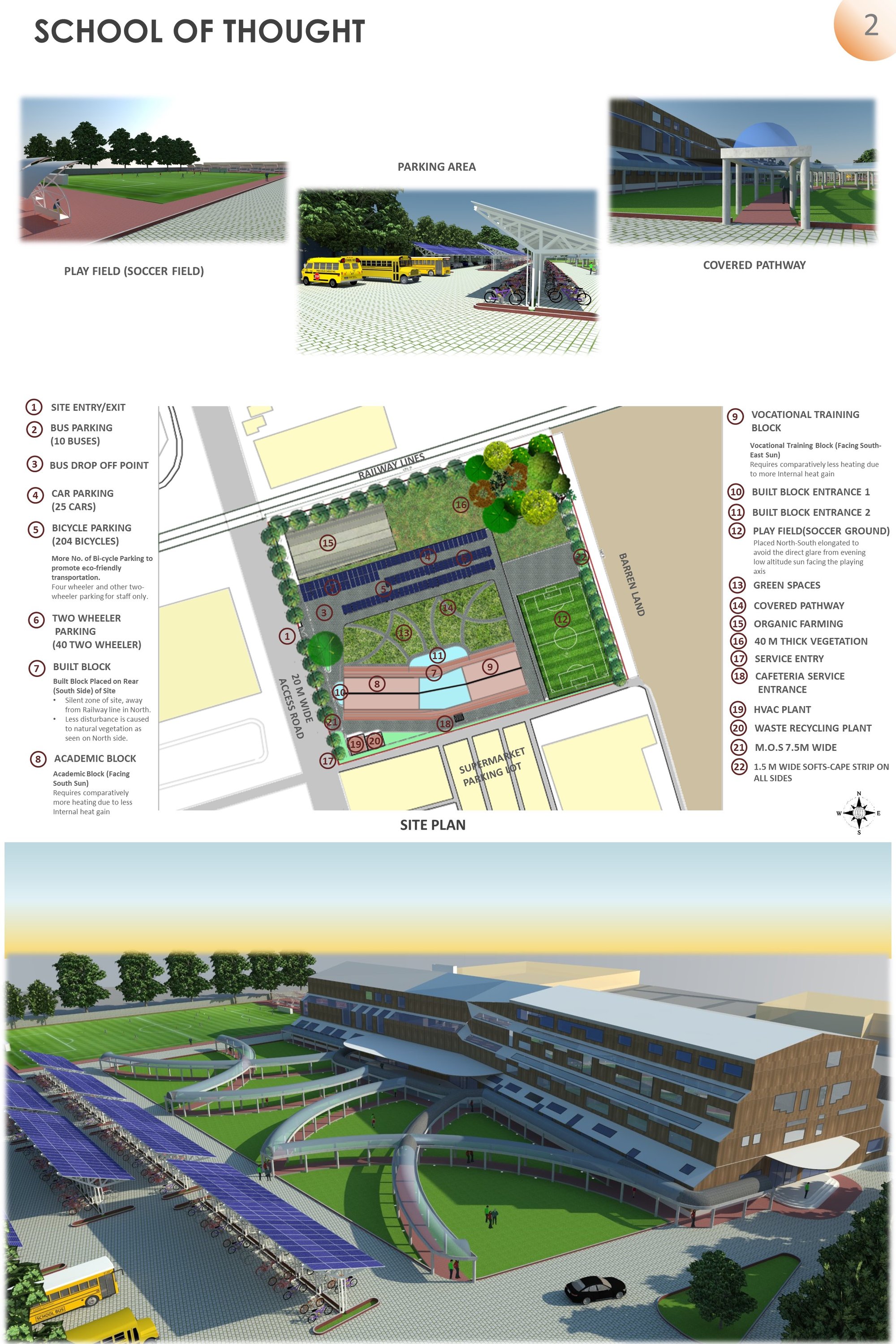 SITE PLAN