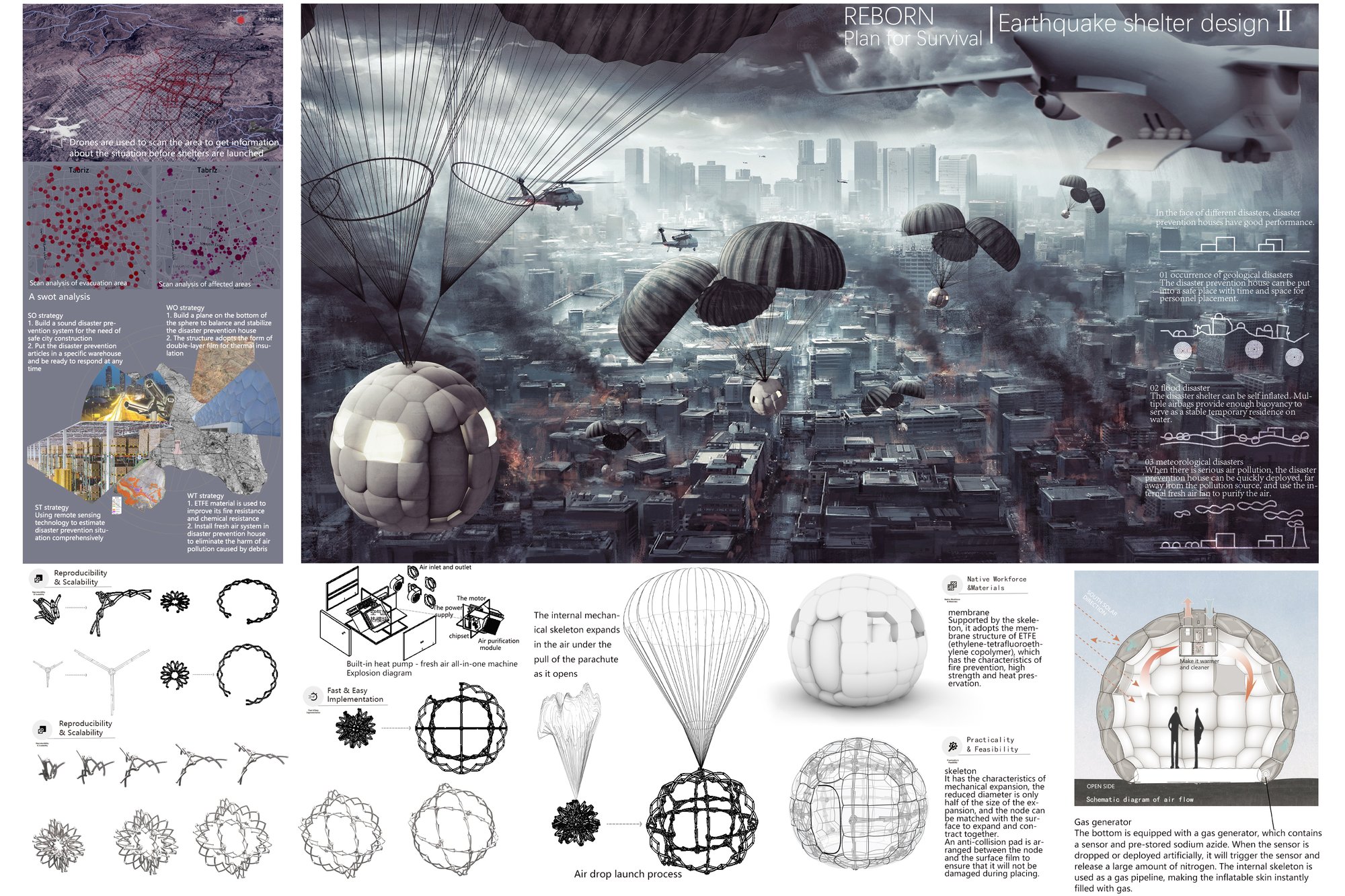 Earthquake shelter design