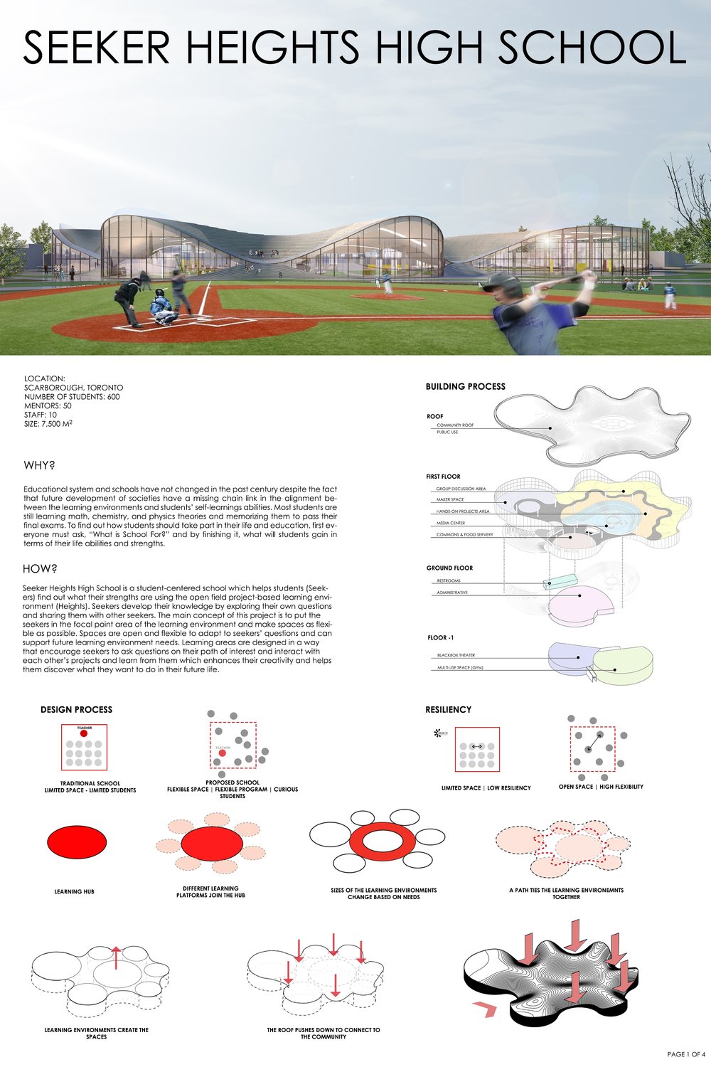 SEEKER HEIGHTS HIGH SCHOOL