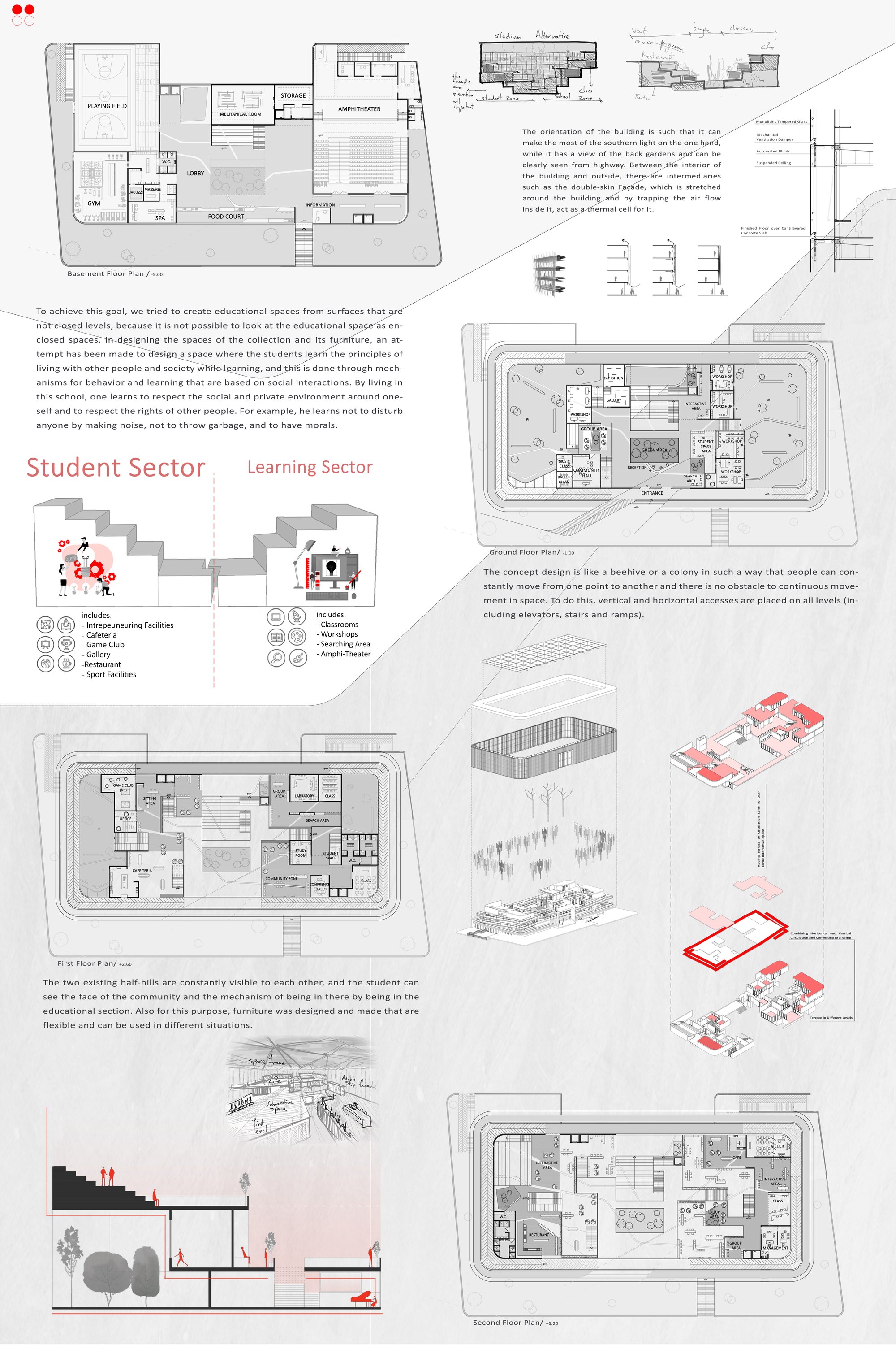 Sheet - 02