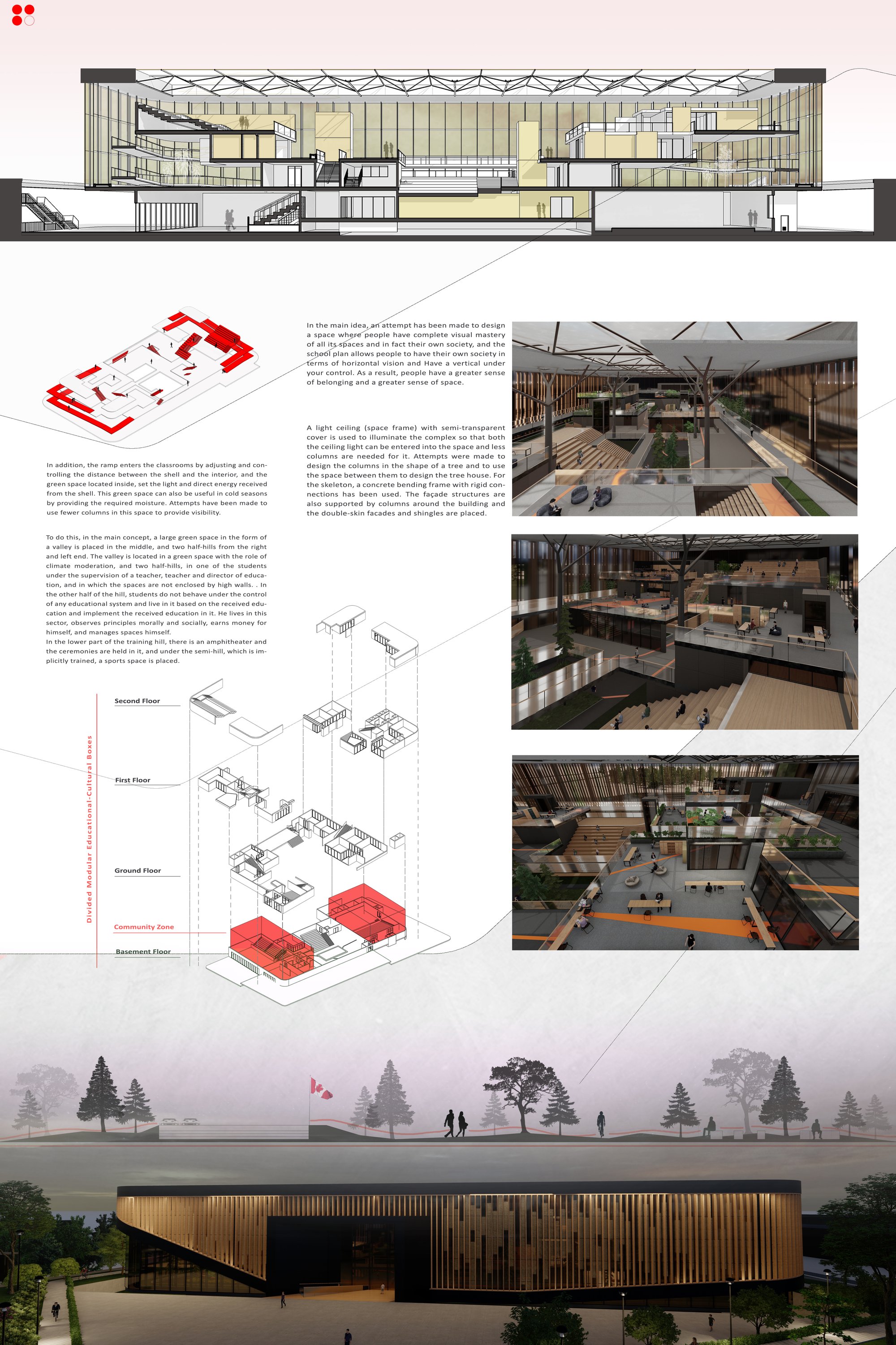 Sheet - 03