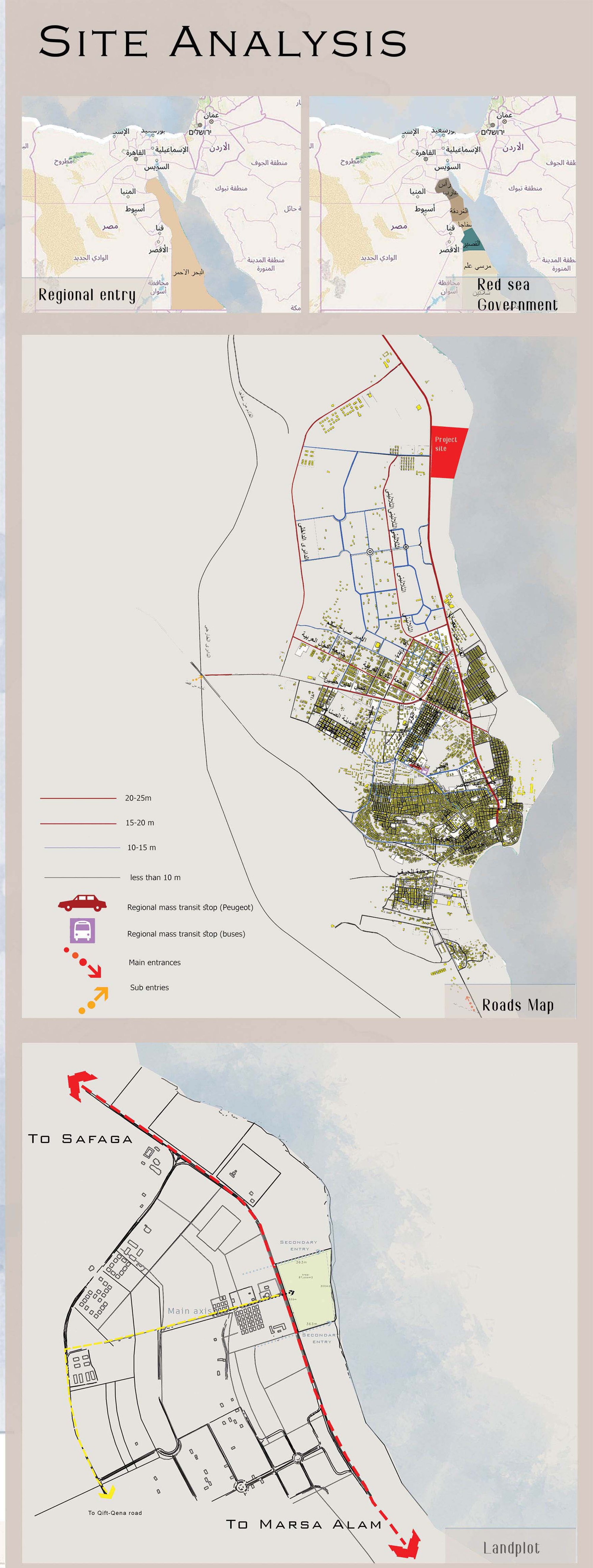 Site Analysis