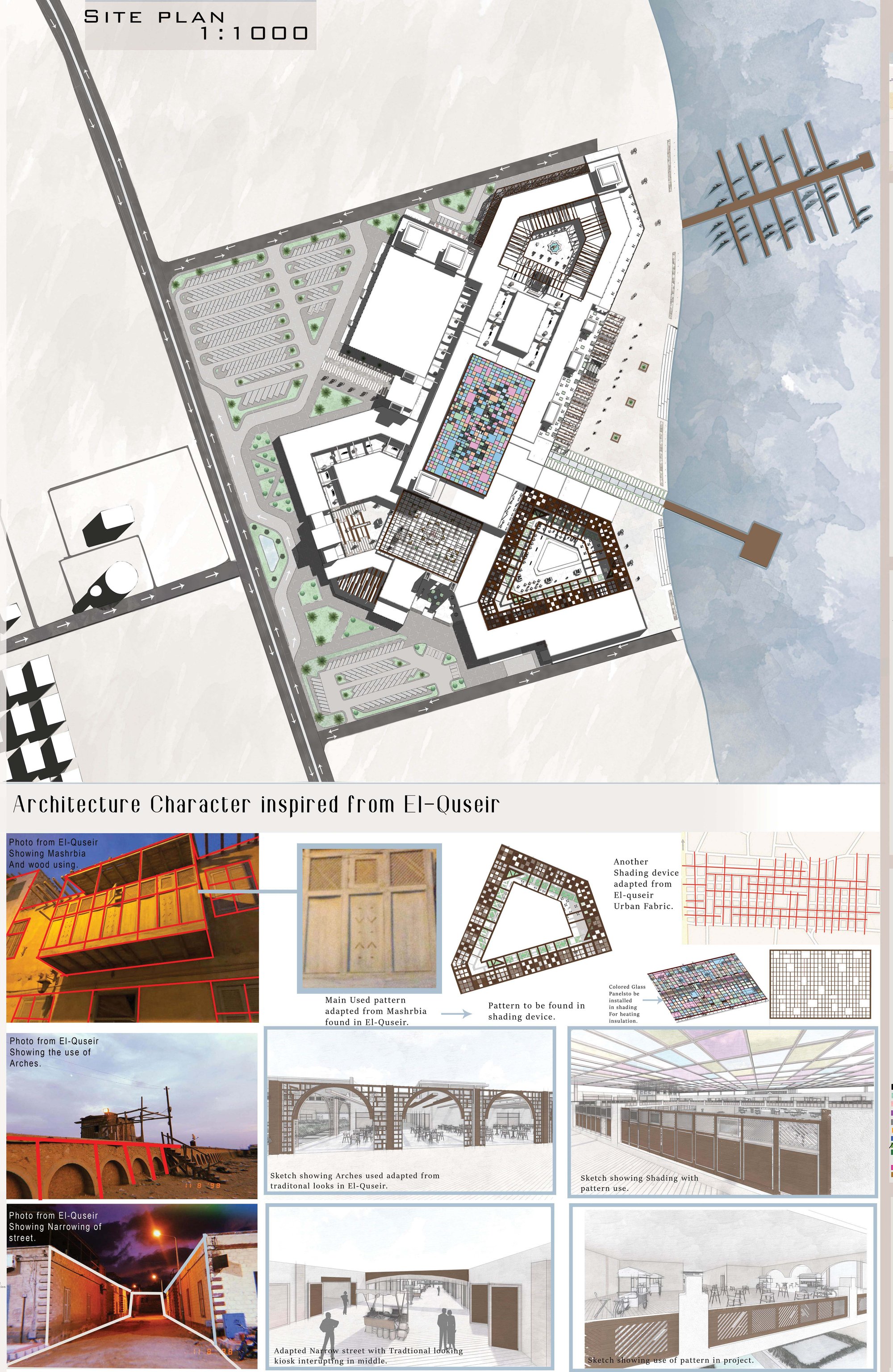 Site plan + Studies