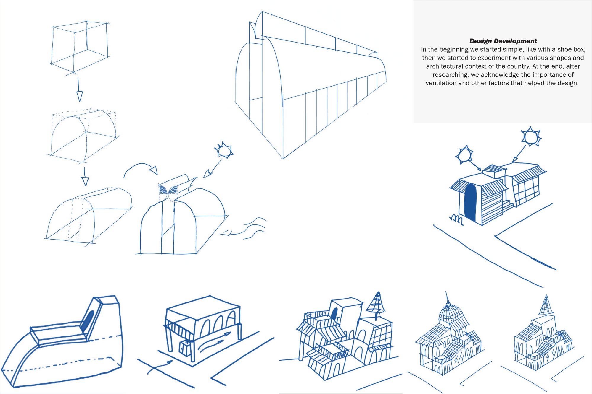 Design Development