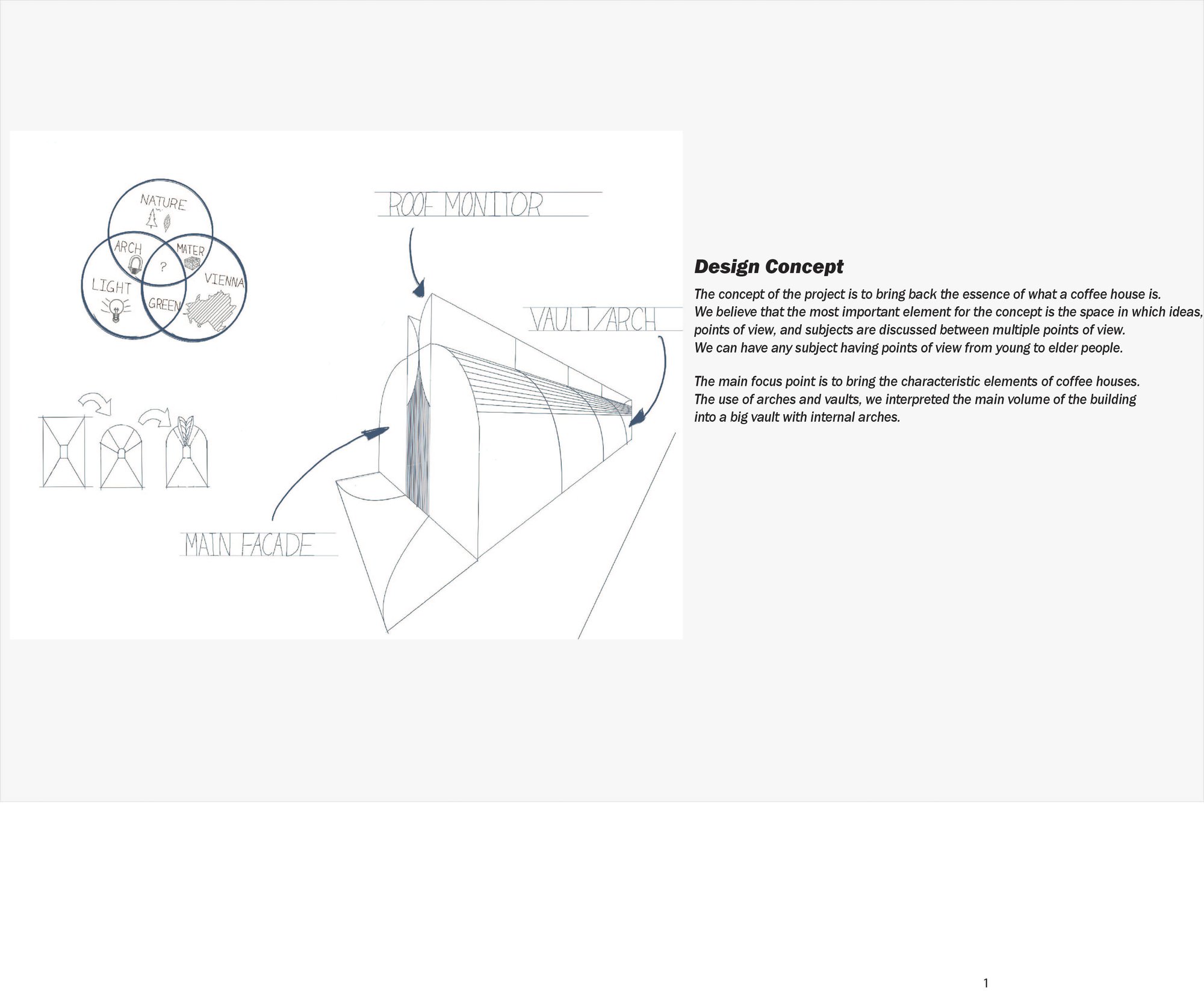 Design Concept