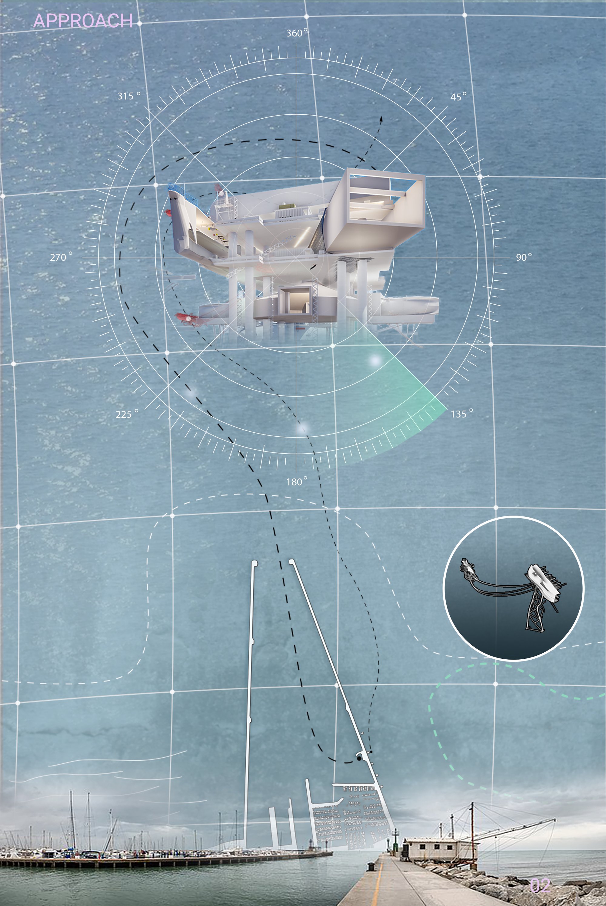 02 - Approach