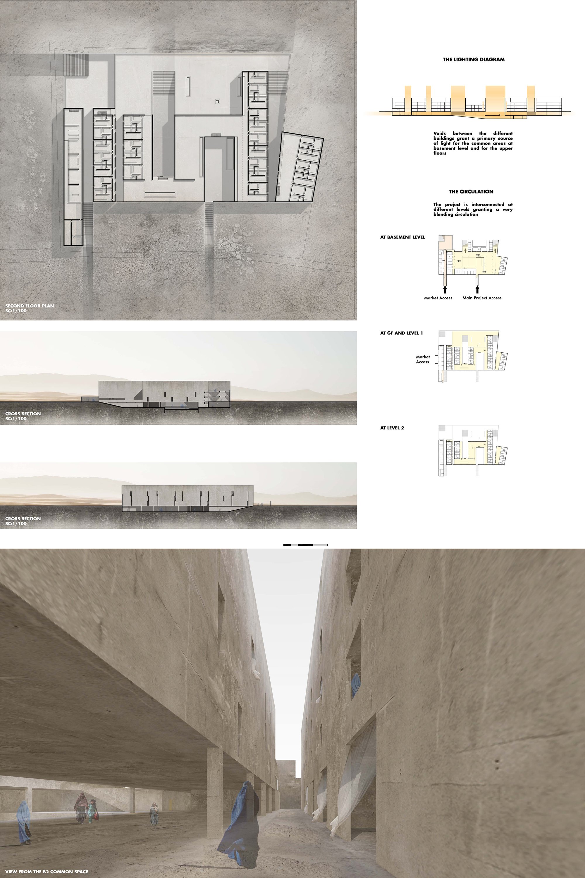 Overview 2