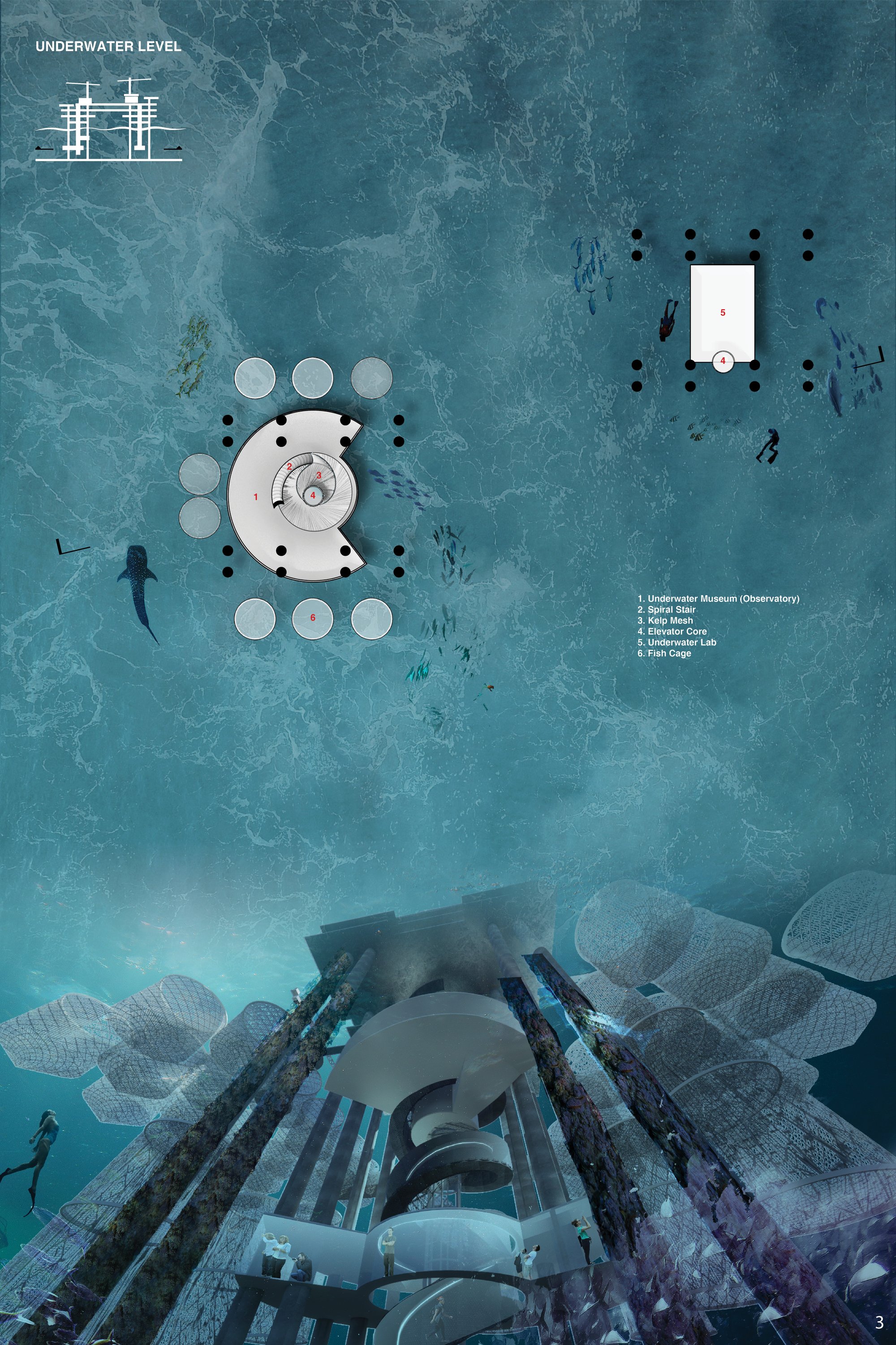 03. Underwater Level