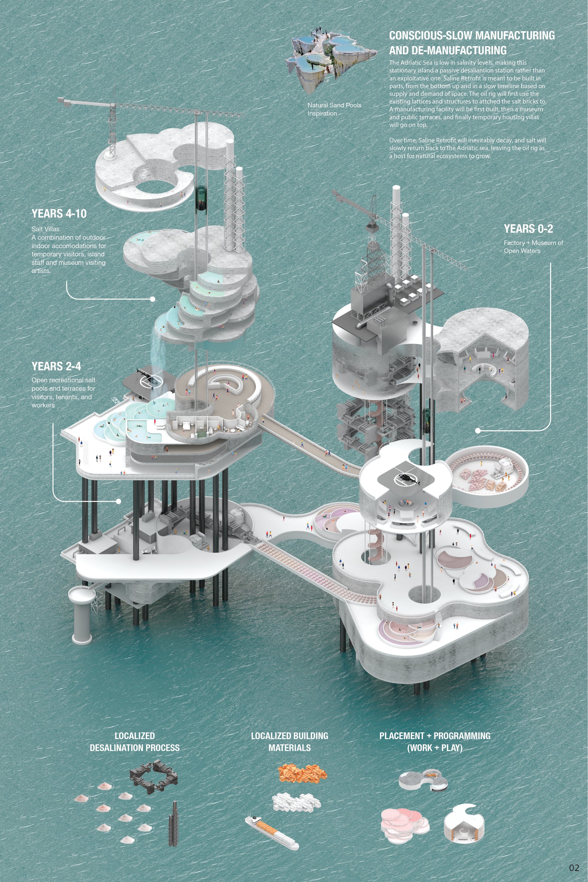 Exploded Isometric